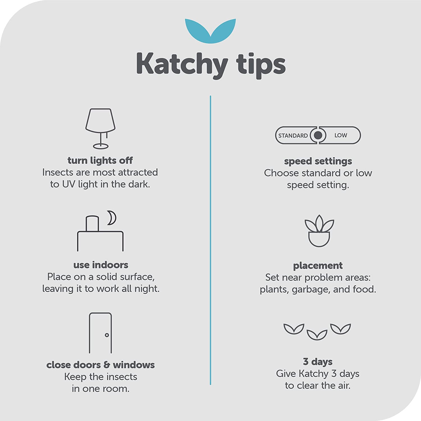 Indoor Insect Trap - Catcher & Killer for Mosquito, Gnat, Moth, Fruit Flies - Non-Zapper Traps for Buzz-Free Home - Catch Flying Insect Indoors with Suction, Bug Light & Sticky Glue (Black)