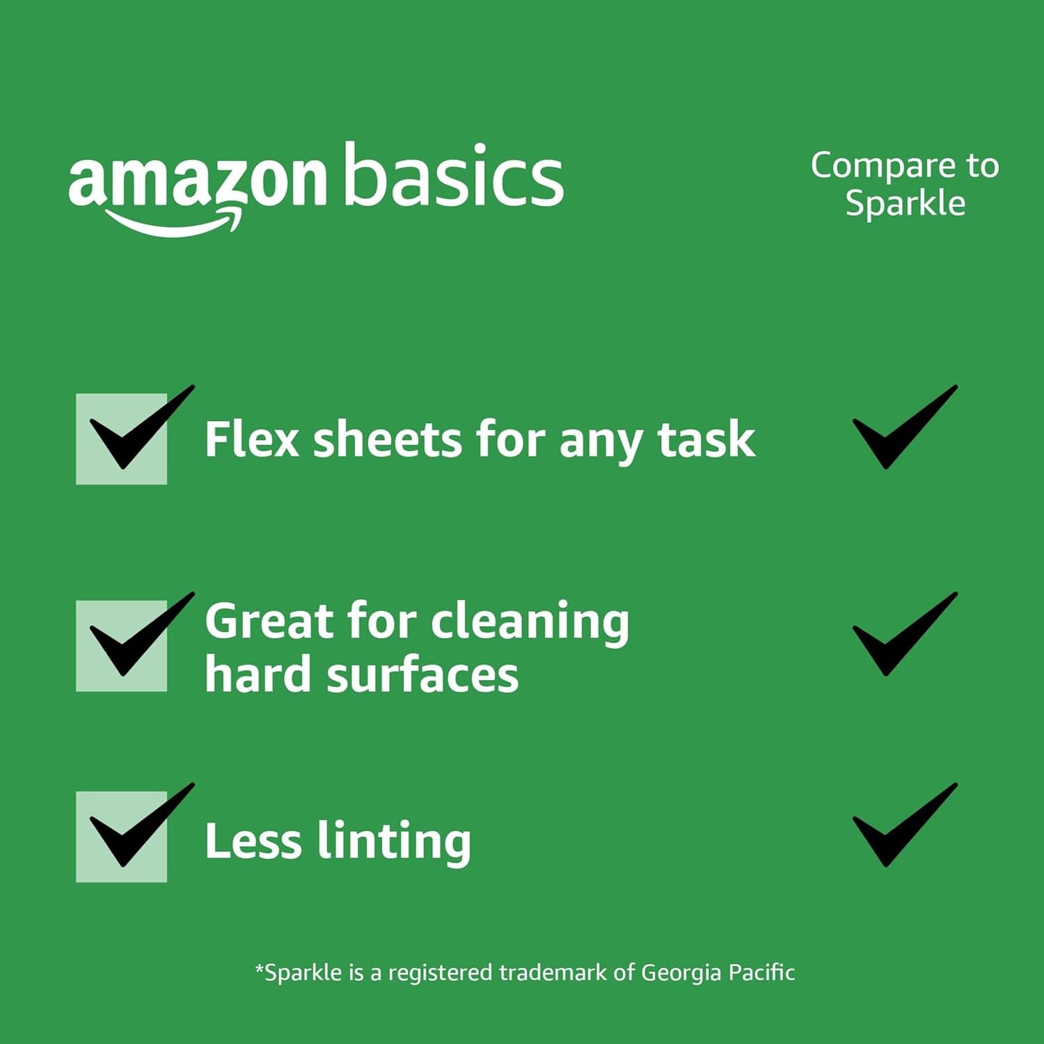 2-Ply Flex-Sheets Paper Towels, 12 Basics Rolls = 32 Regular Rolls, Everyday Value with 150 Sheets per Roll