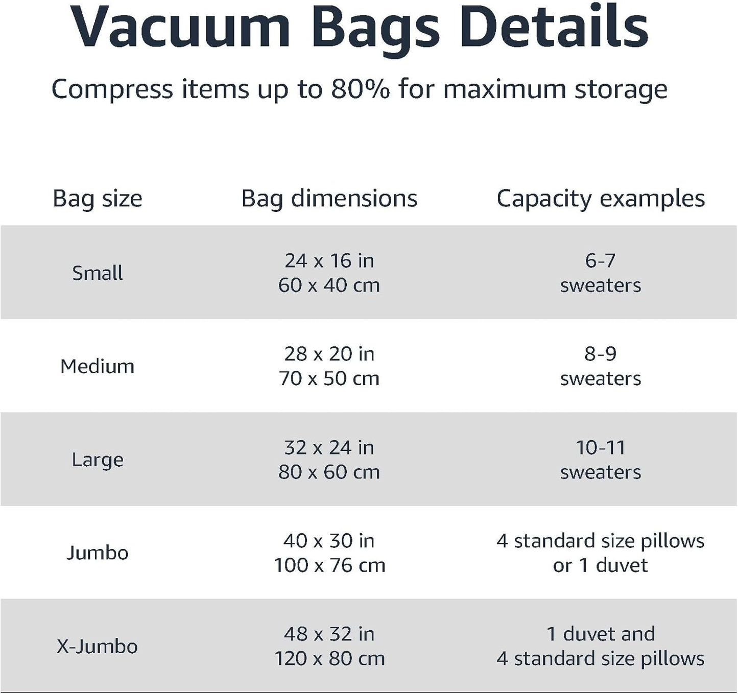 Vacuum Compression Zipper Storage Bags with Hand Pump, Medium, Clear, 5-Pack, White, Sky Blue