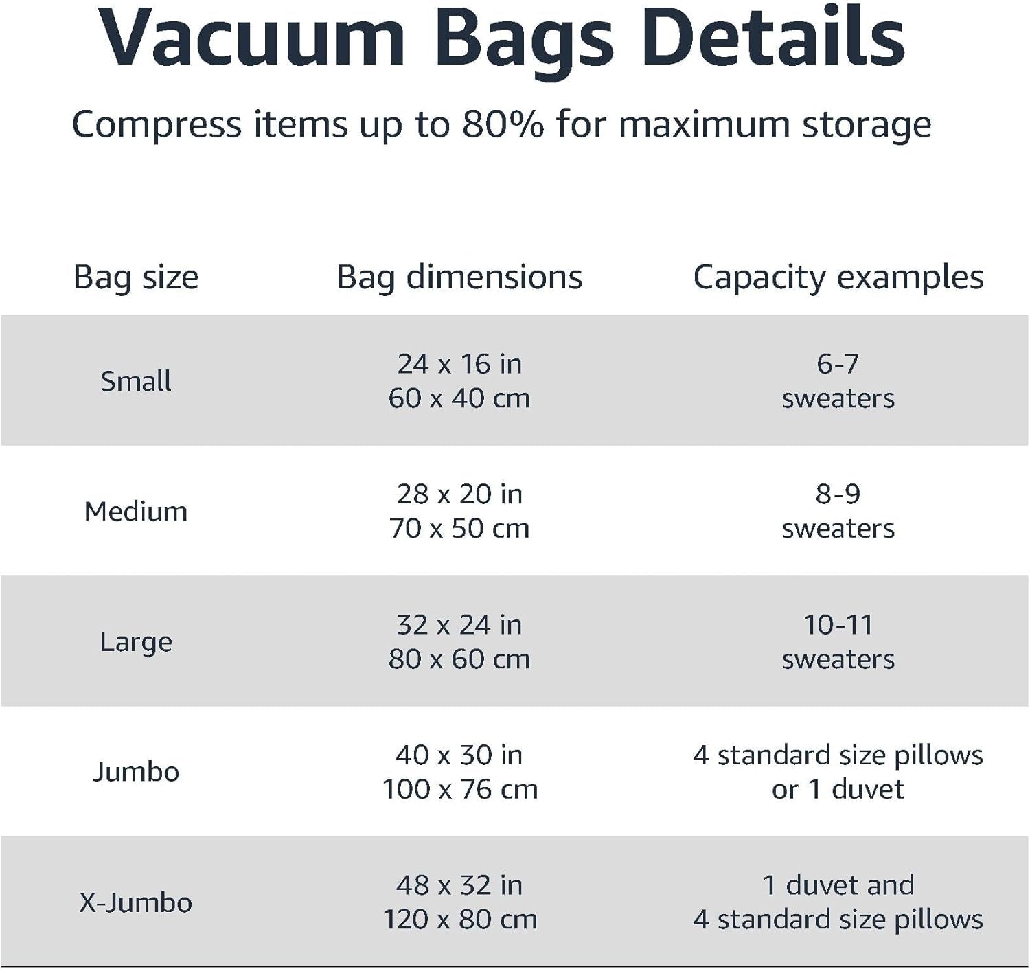 Vacuum Compression Zipper Storage Bags with Hand Pump, Medium, Clear, 5-Pack, White, Sky Blue