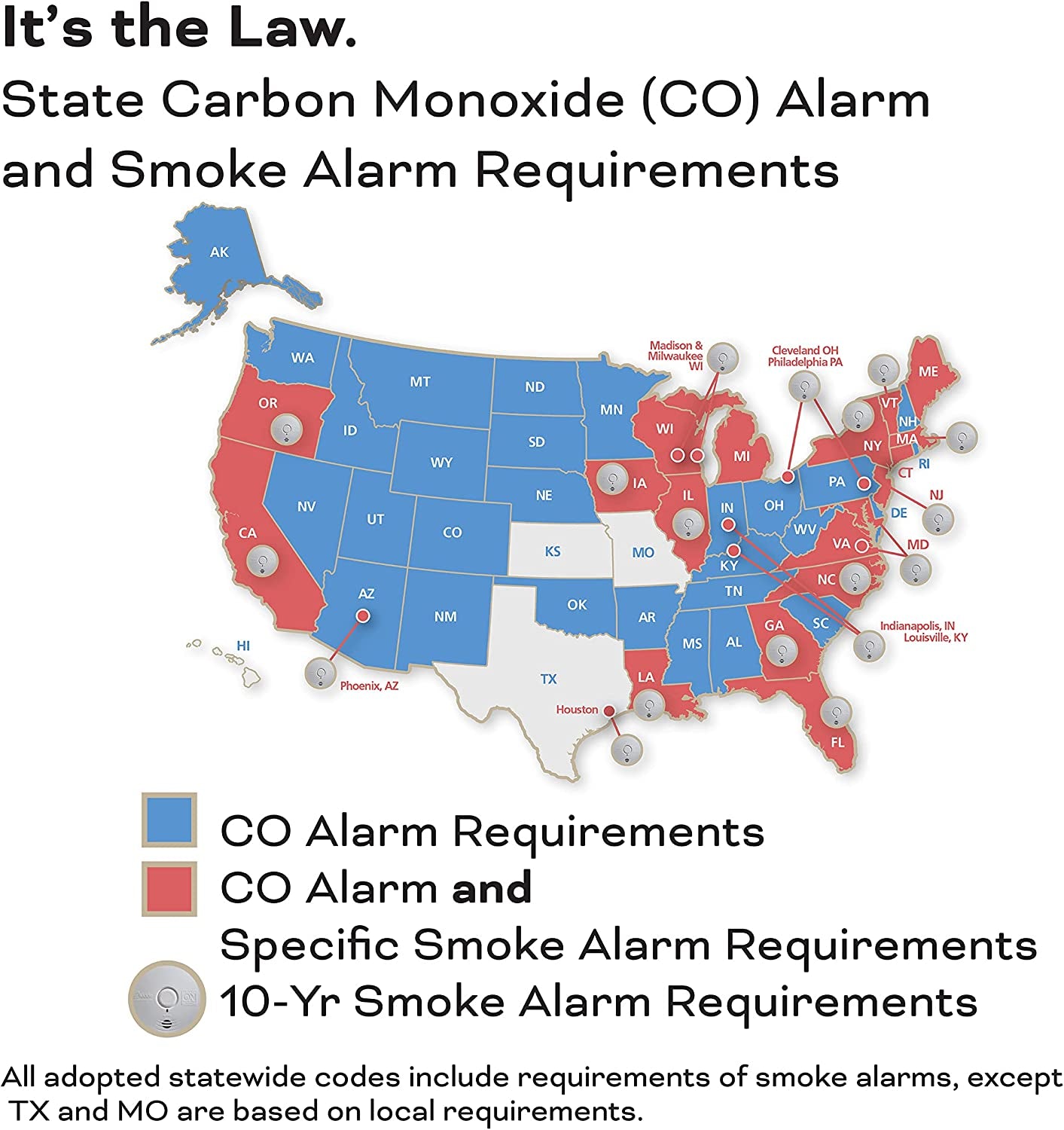 Smoke & Carbon Monoxide Detector, AA Battery Powered, LED Warning Light Indicators, 1 Pack