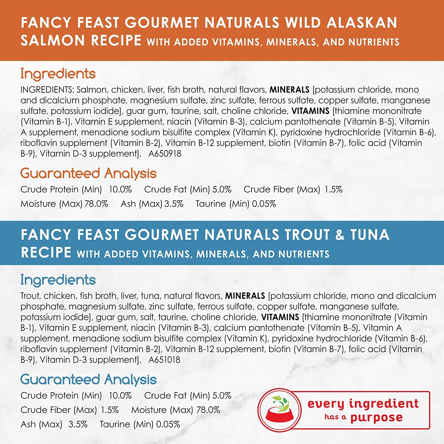 Wet Cat Food Variety Pack Gourmet Naturals Seafood - (30) 3 Oz. Cans