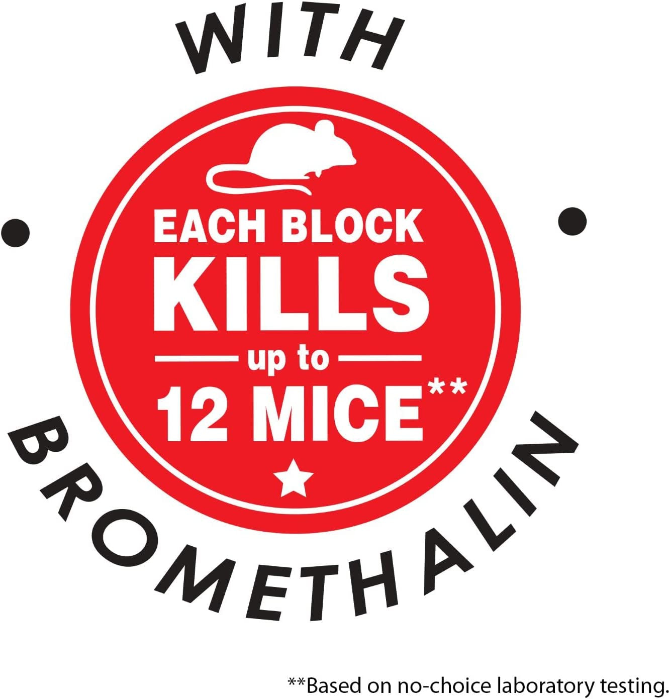 with Bromethalin Bait Chunx Pail for Mouse, 4 Lbs.
