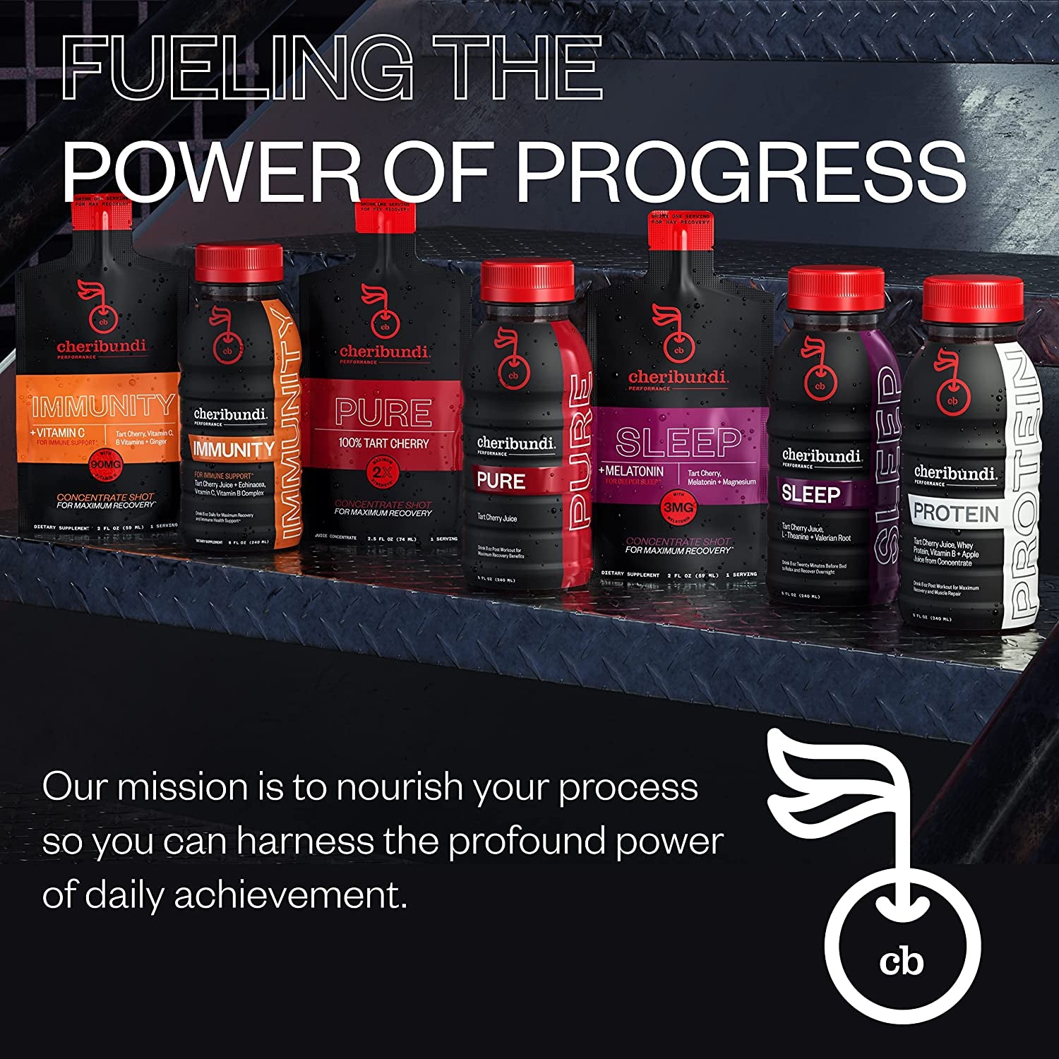 PURE Tart Cherry Juice - 100% Pure Tart Cherry Juice, No Sugar Added - Pro Athlete Post Workout Recovery - Fight Inflammation and Support Muscle Recovery - 8 Ounce (Pack of 24)