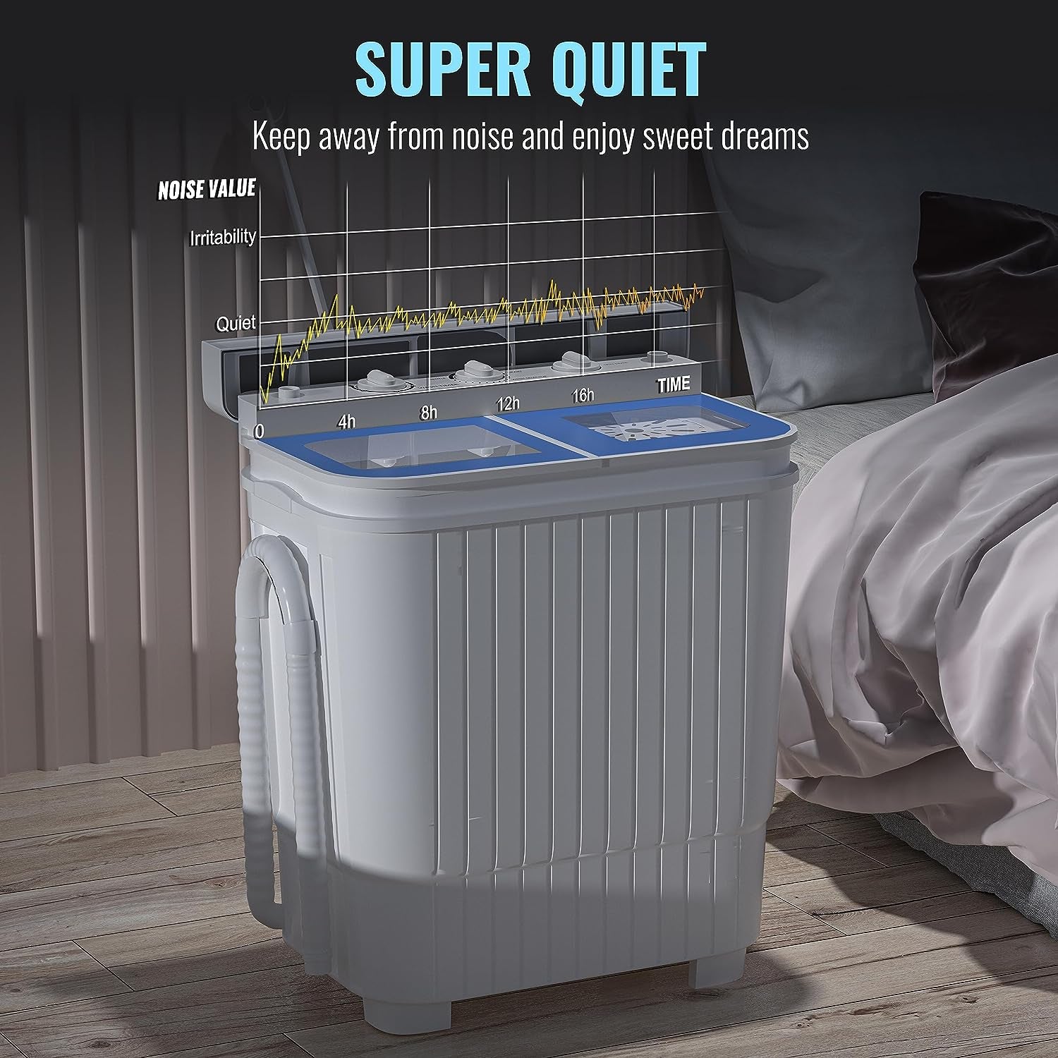 21.6 LBS Portable Washing Machine, 2 in 1 Mini Compact Twin Tub Washer and Spin Dryer with Built-In Gravity Drain Time Control, 9 Lbs Spinner Load Capacity for Home/Apartment/Dorms/Rv(Blue)
