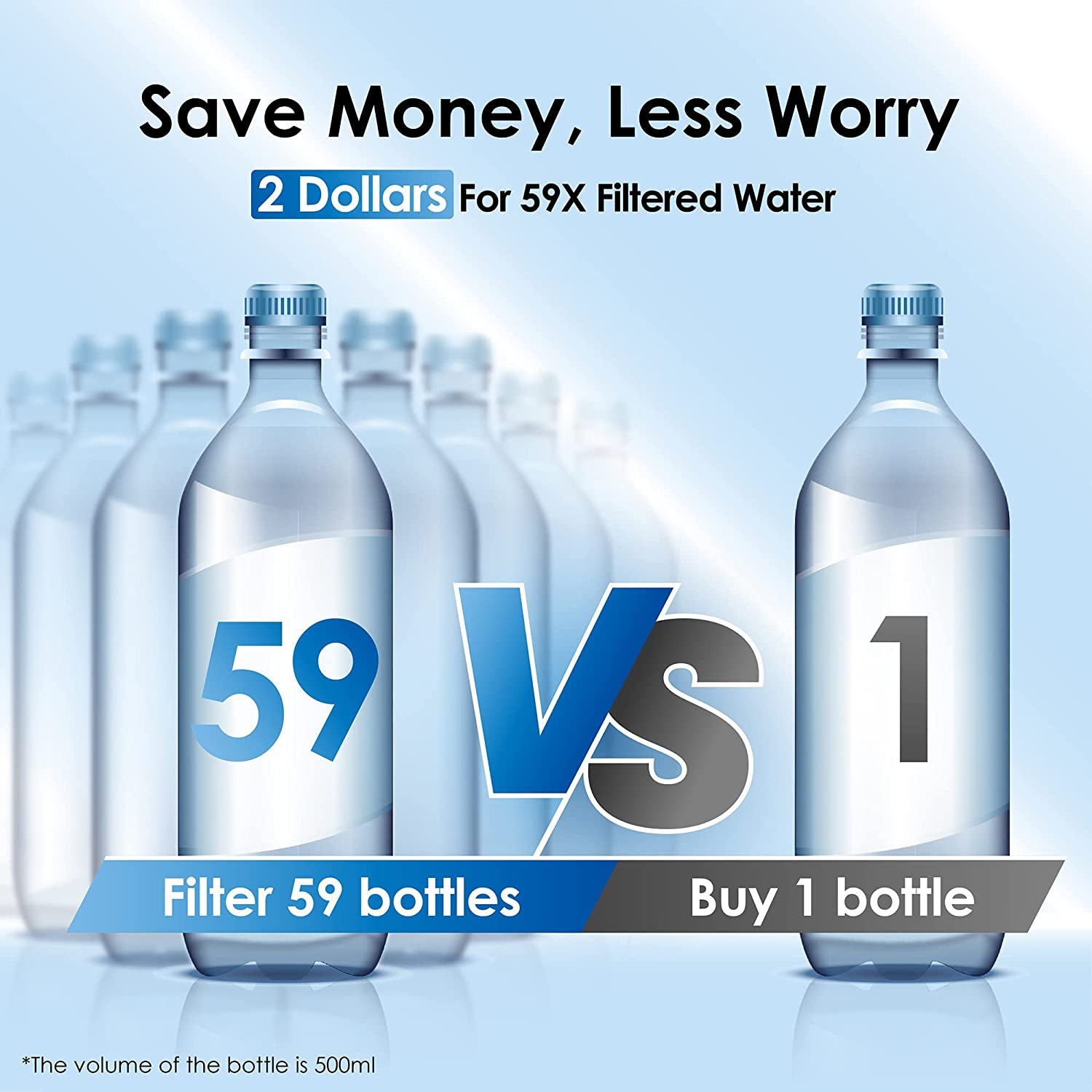 200-Gallon Long-Life 40-Cup Water Filter Dispenser with 1 Filter, 5X Times Lifetime, Reduces Chlorine and More, BPA Free, Black