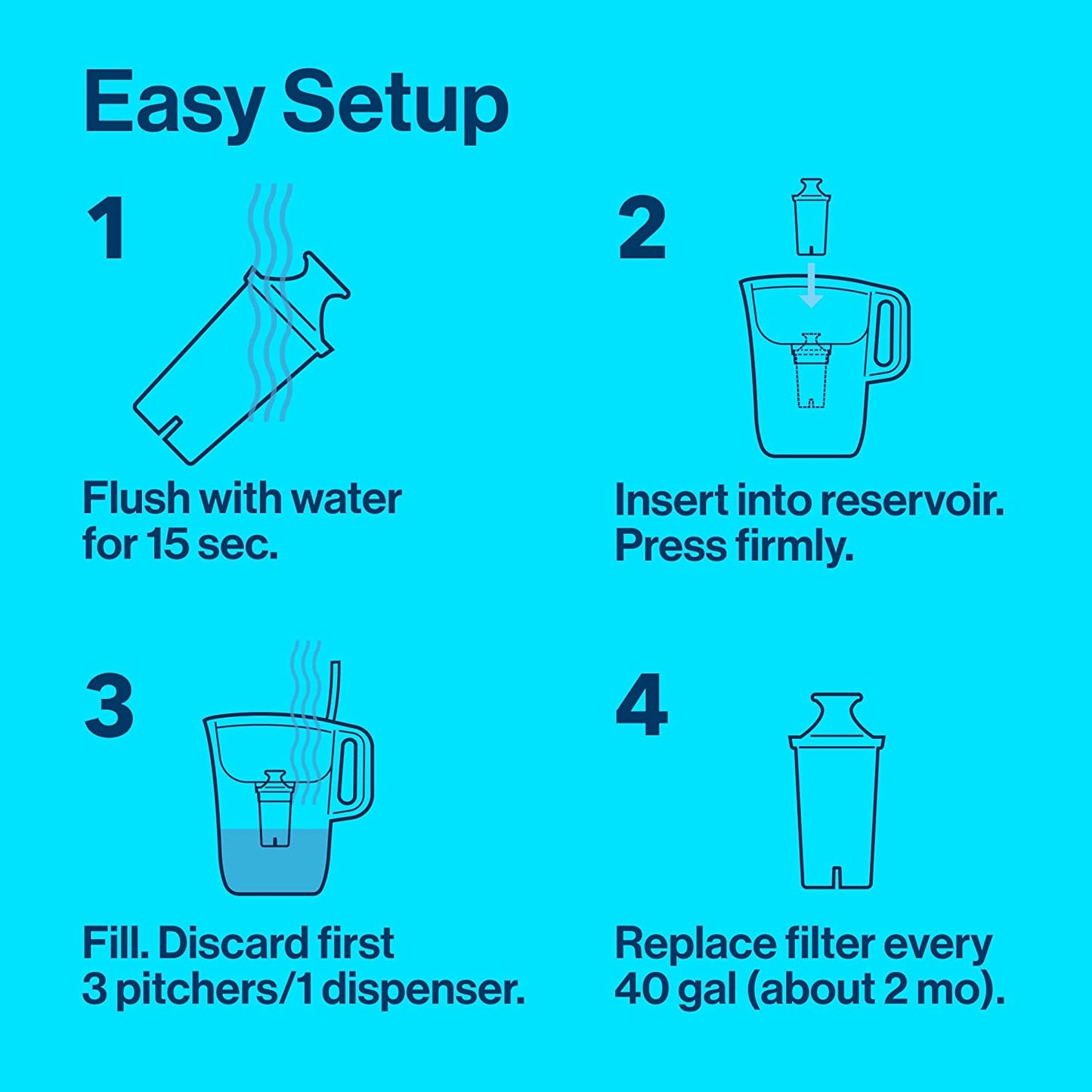 XL Water Filter Dispenser for Tap and Drinking Water with 1 Standard Filter, Lasts 2 Months, 27-Cup Capacity, BPA Free, Grey