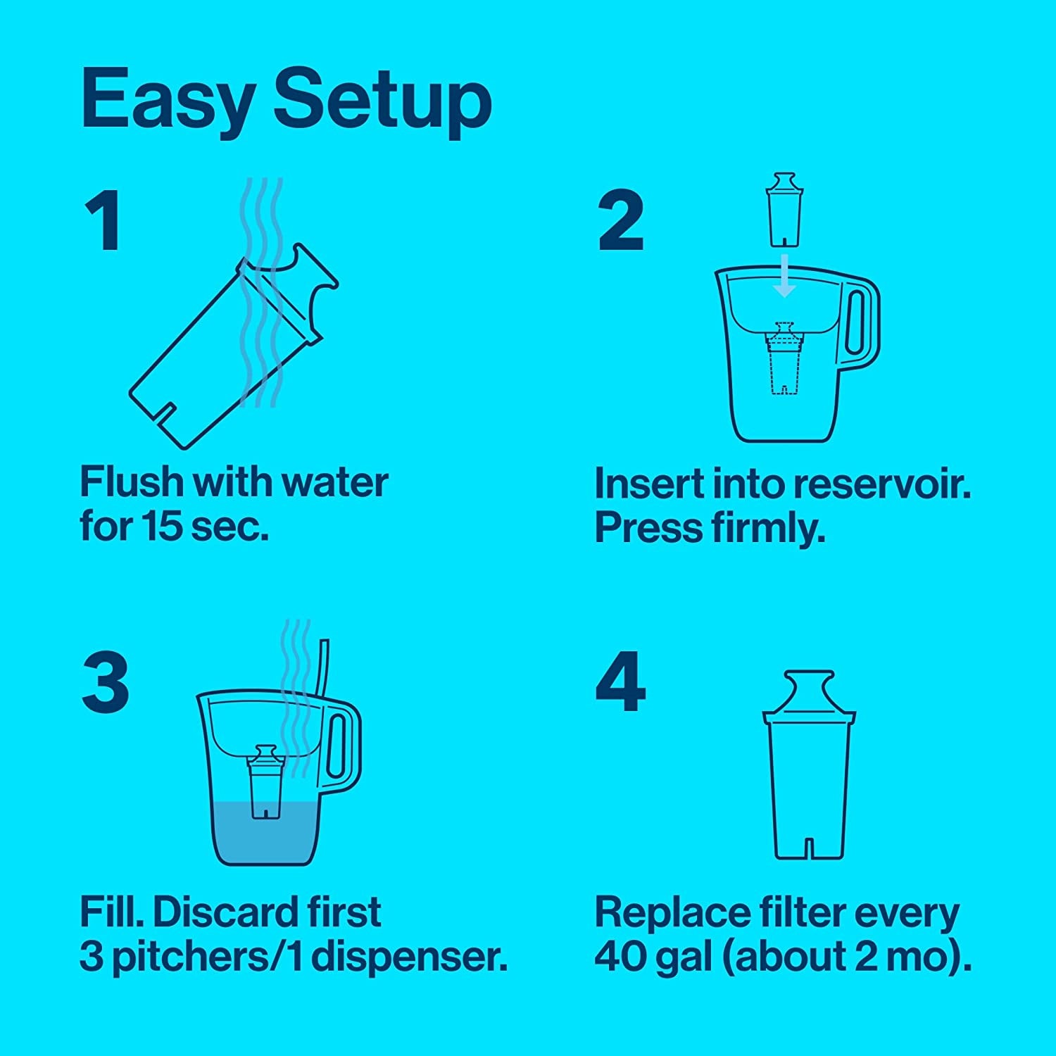 XL Water Filter Dispenser for Tap and Drinking Water with 1 Standard Filter, Lasts 2 Months, 27-Cup Capacity, BPA Free, Grey
