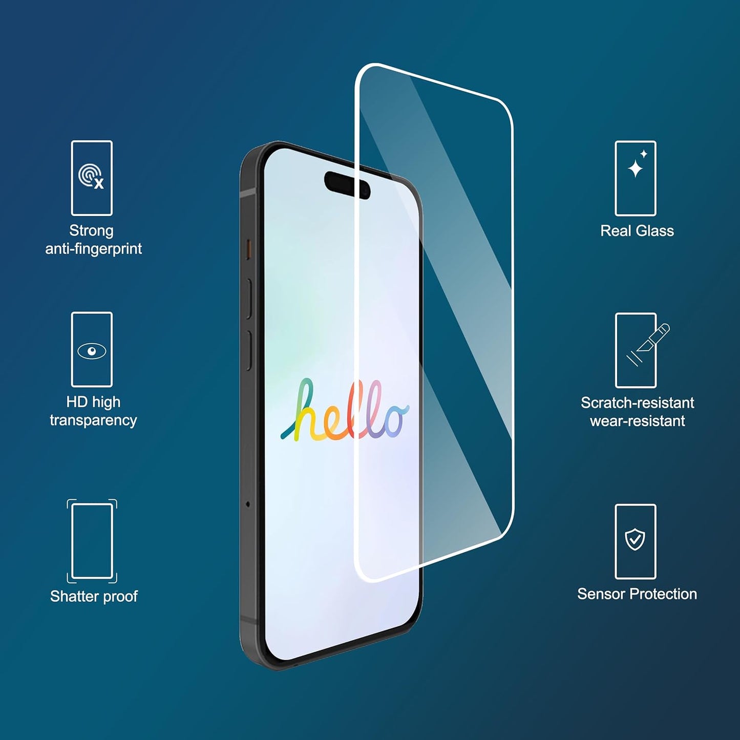 3 Pack Screen Protector for Iphone 15 plus [6.7 Inch] + 3 Pack Camera Lens Protector with Installation Frame,Case Friendly Tempered Glass Film,[9H Hardness] - HD[6 Pack]