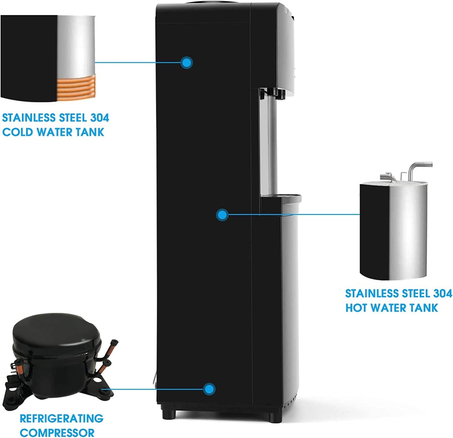 Water Coolers 5 Gallon Top Load,Hot/Cold Water Cooler Dispenser, Innovative Slim Design Energy Saving Freestanding with Child Safety Lock for Home or Office Black