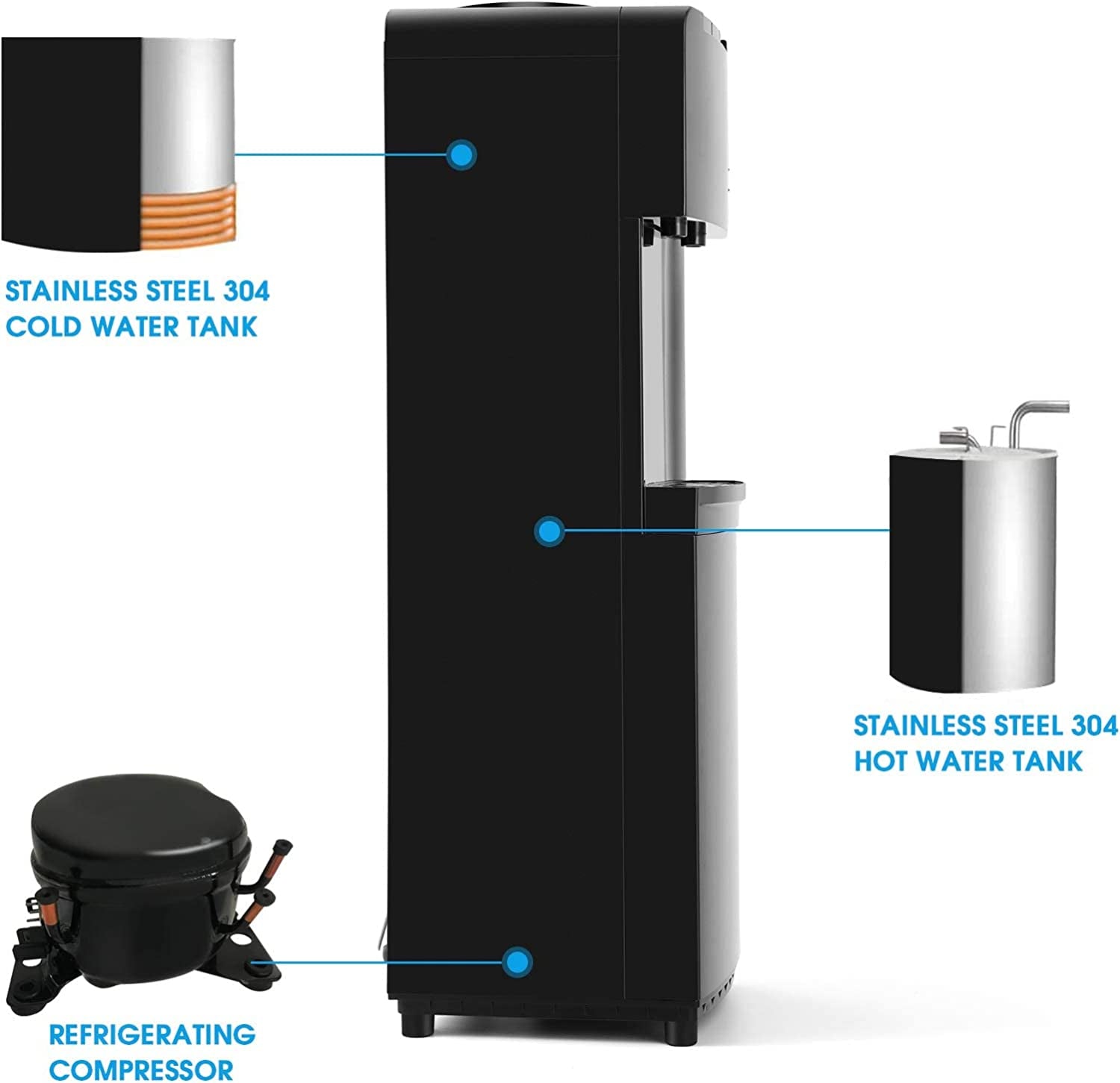 Water Coolers 5 Gallon Top Load,Hot/Cold Water Cooler Dispenser, Innovative Slim Design Energy Saving Freestanding with Child Safety Lock for Home or Office Black