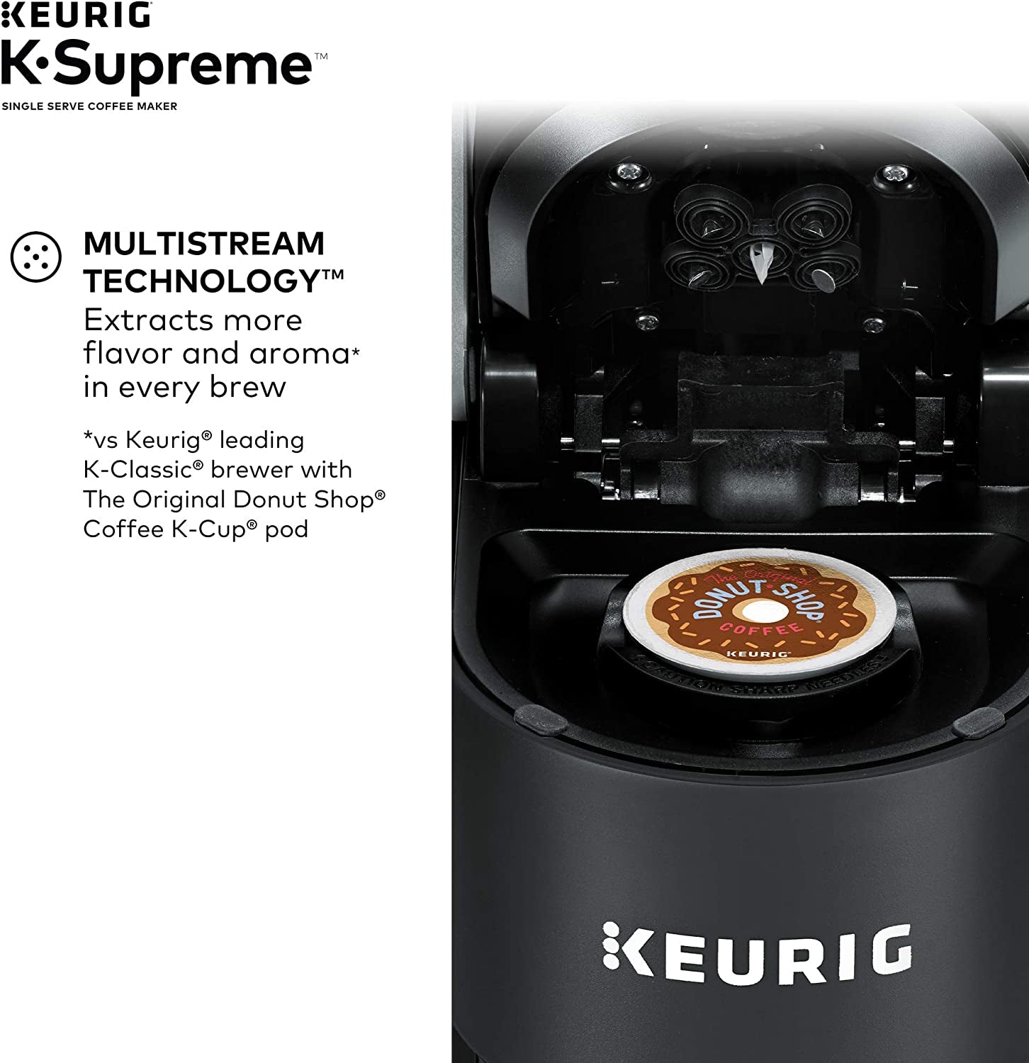 ® K-Supreme Single Serve K-Cup Pod Coffee Maker, Multistream Technology, Black
