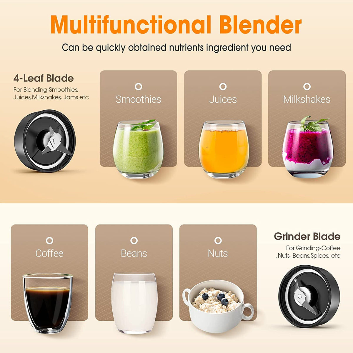 Personal Blender, 500 Watts Bullet Blender for Shakes and Smoothies, 10-Piece Kitchen Blender Set with 20Oz Sports Mug, Grinder Cup, 2 To-Go Lid, Freezer Rod and Lemon Squeezer,Bpa Free (Black-Silver)