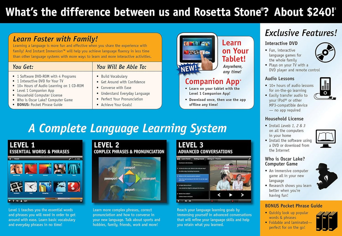 Learn French:  Family Edition Language Software Set - 2016 Edition