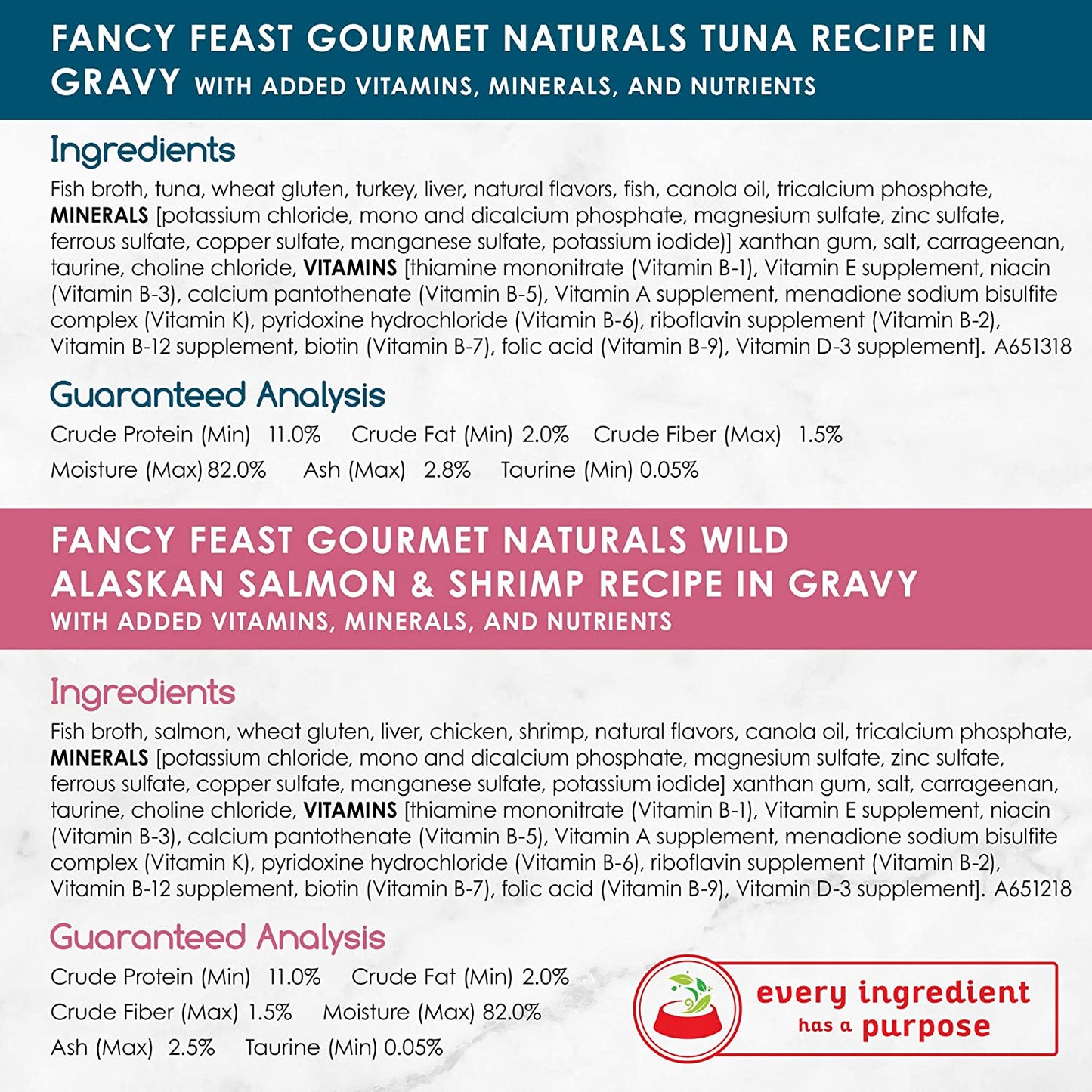 Wet Cat Food Variety Pack Gourmet Naturals Seafood - (30) 3 Oz. Cans