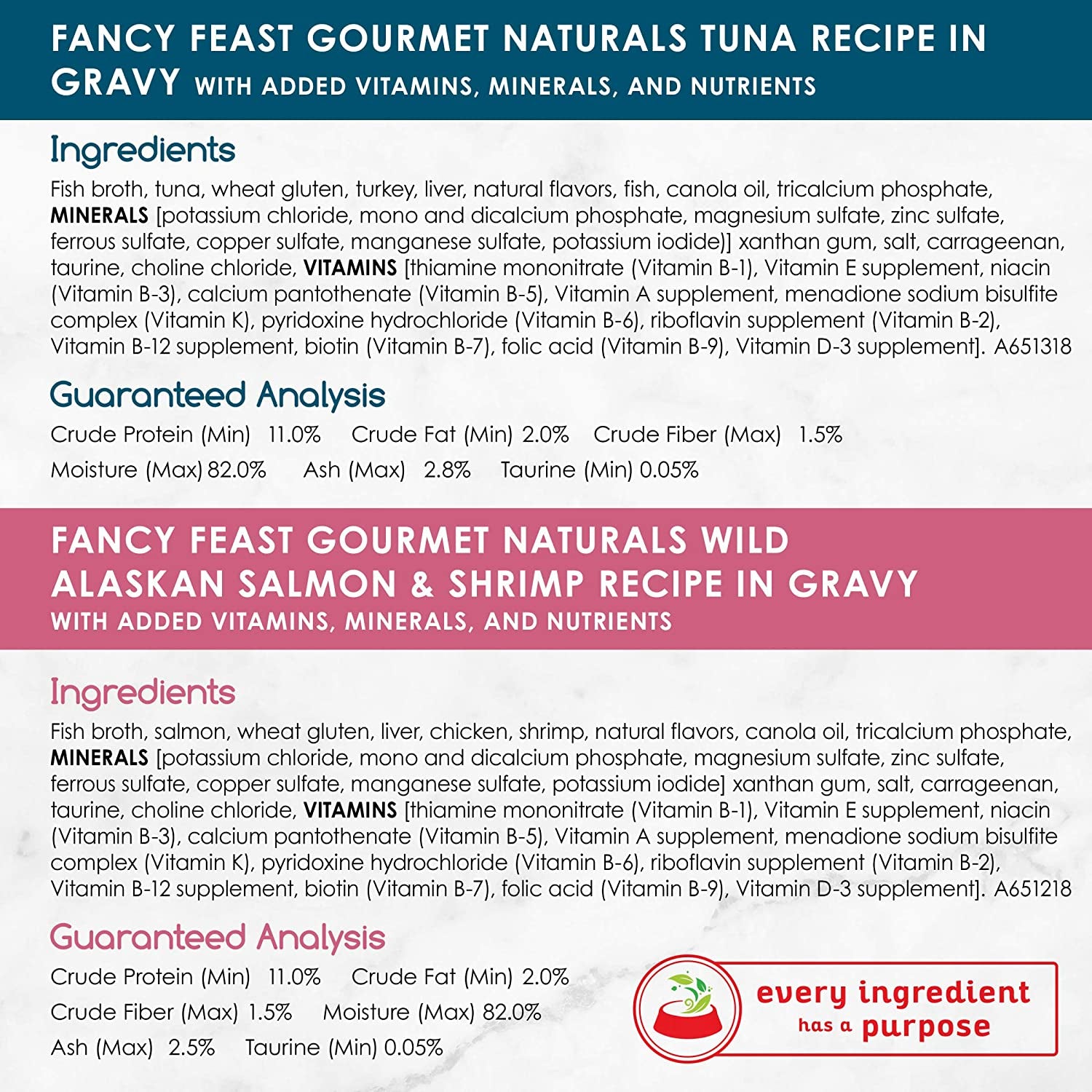 Wet Cat Food Variety Pack Gourmet Naturals Seafood - (30) 3 Oz. Cans