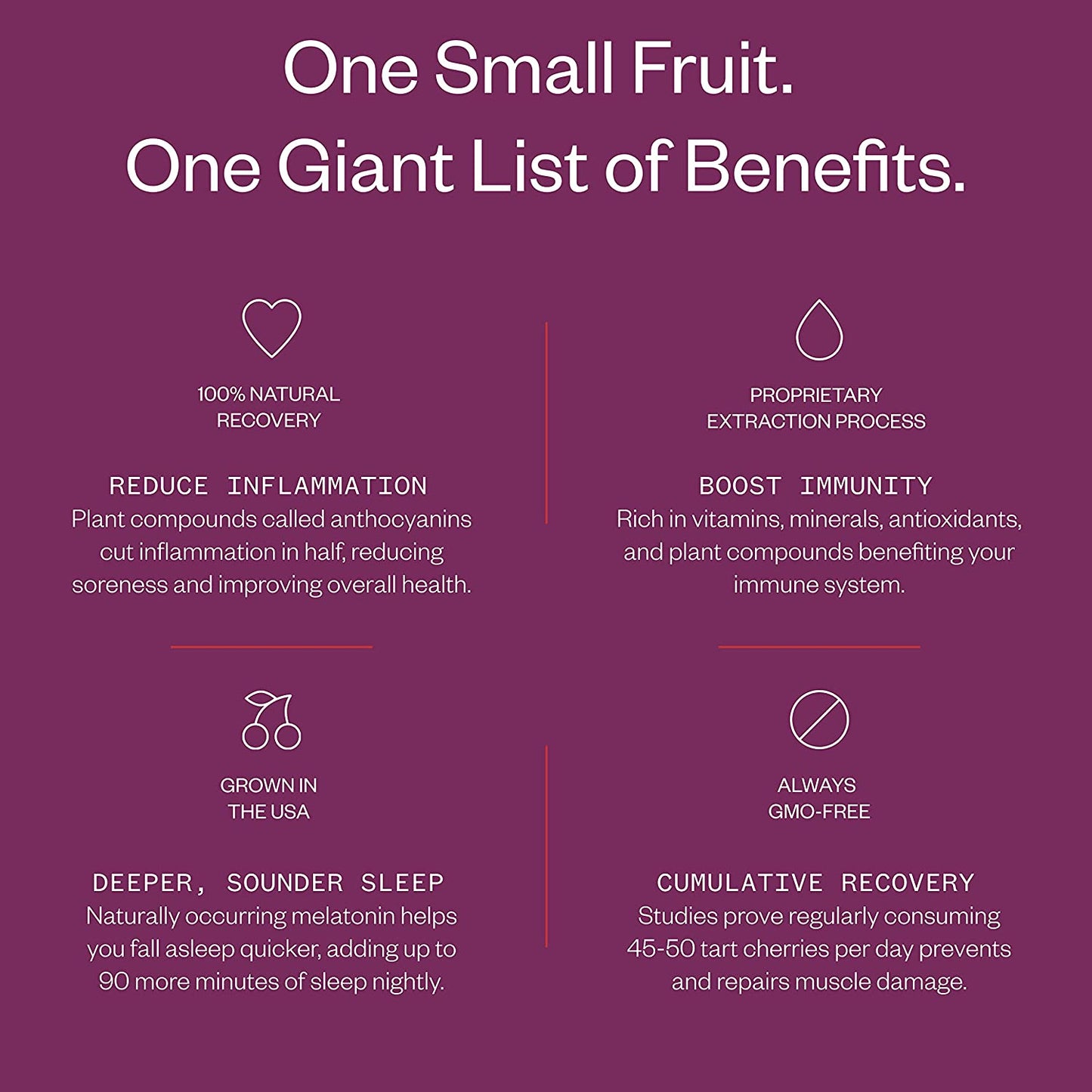 PURE Tart Cherry Juice - 100% Pure Tart Cherry Juice, No Sugar Added - Pro Athlete Post Workout Recovery - Fight Inflammation and Support Muscle Recovery - 8 Ounce (Pack of 24)