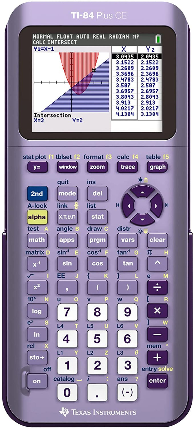 TI-84 plus CE Color Graphing Calculator, Infinitely Iris