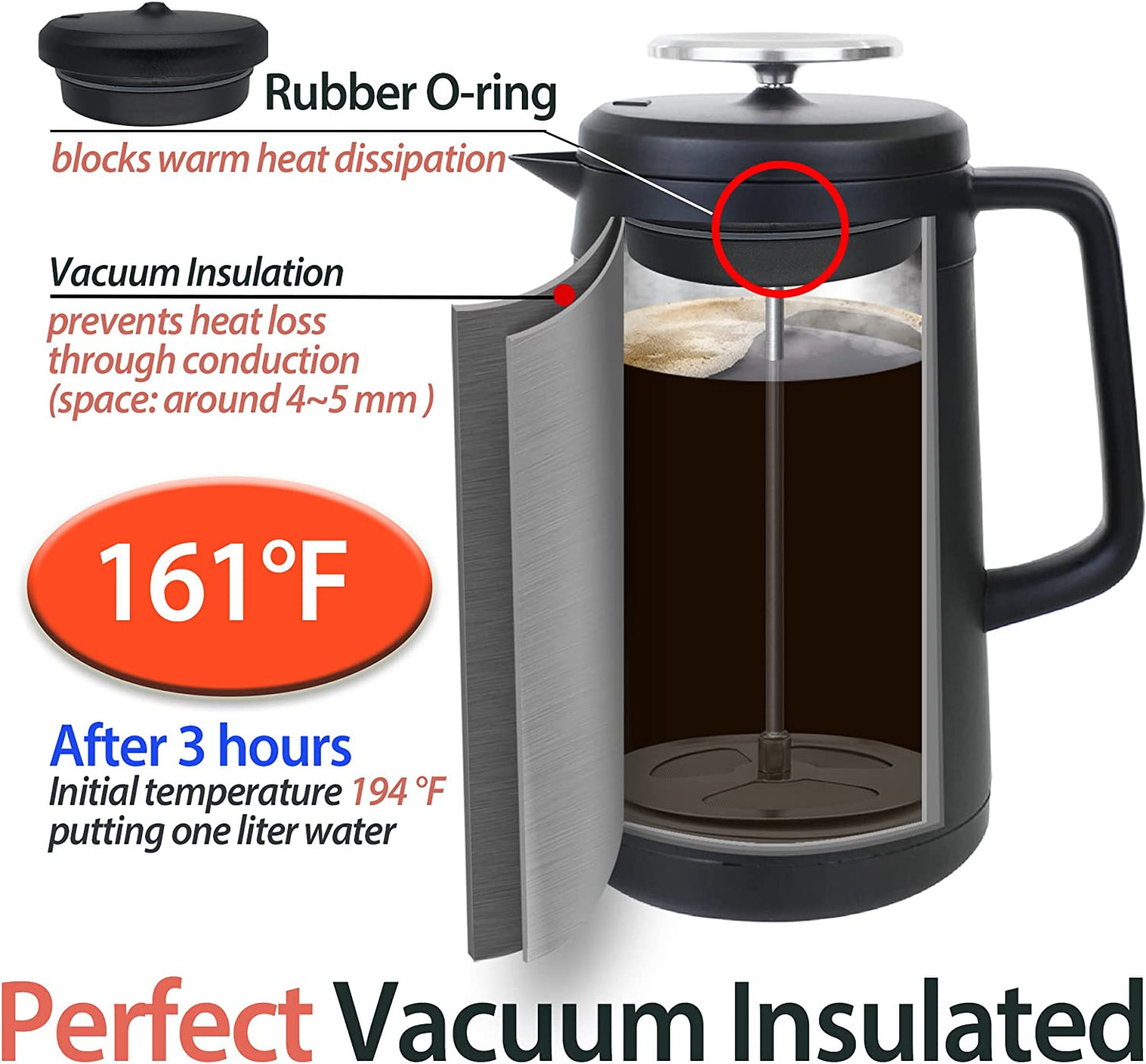 34Oz Double Vacuum Insulation Large Silicone French Press Coffee Maker, 5-Level Filtration, Metal Stainless Steel, Matte Black, Perfect for Camping, Travel, and At-Home Use
