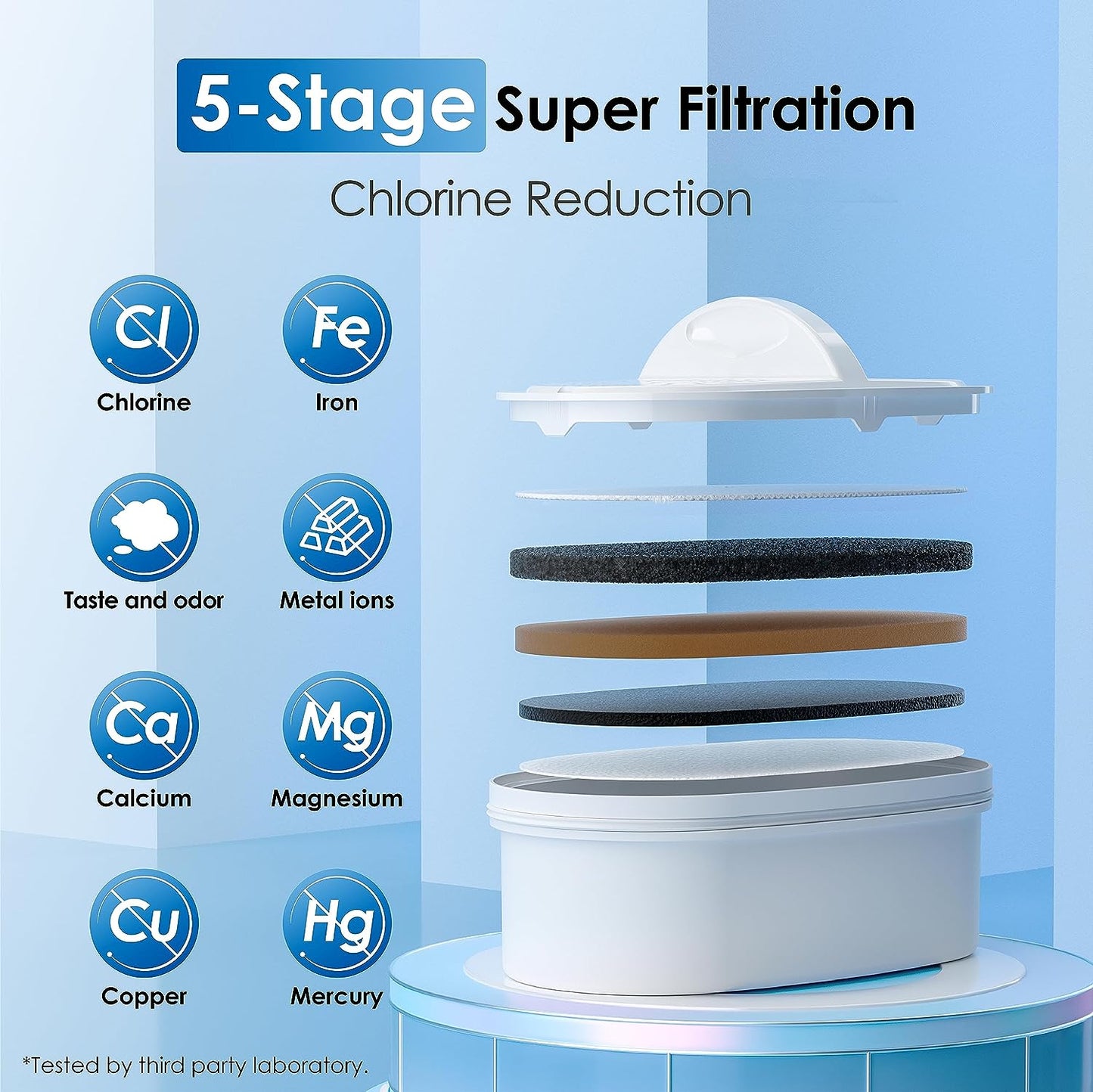 200-Gallon Long-Life 40-Cup Water Filter Dispenser with 1 Filter, 5X Times Lifetime, Reduces Chlorine and More, BPA Free, Black