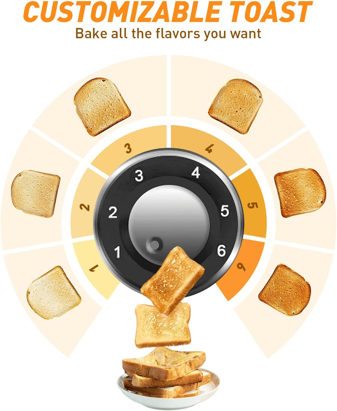 2 Slice Toaster - Stainless Steel Wide Slot Toasters 6 Shade Settings Defrost/Bagel/Cancel with Drop-Down Crumb Tray, Compact Countertop Toaster for Artisan Bread, Muffin, Croissant, Bagel, Waffles