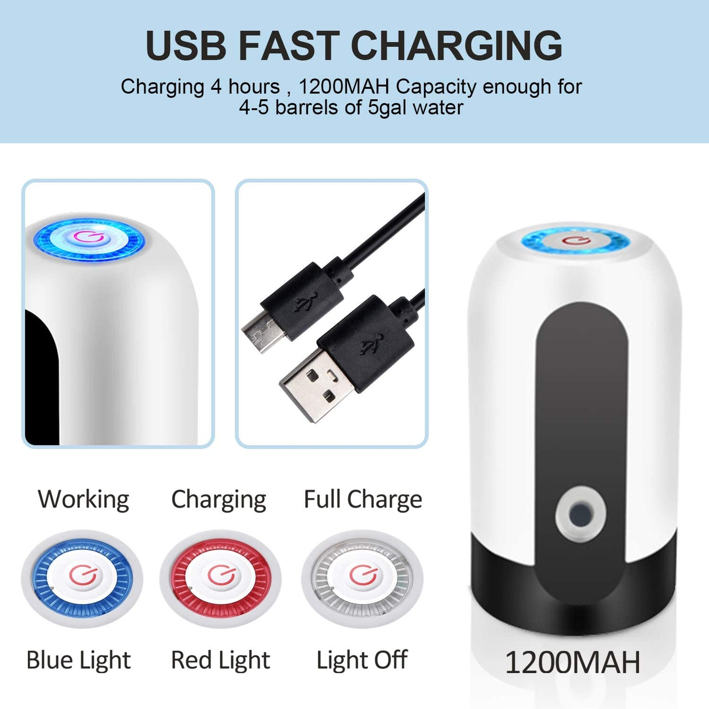 Water Jug Pump, Electric, USB Charging Automatic Drinking Water Pump for Universal 3-5 Gallon Bottle, Portable Water Dispenser for Camping