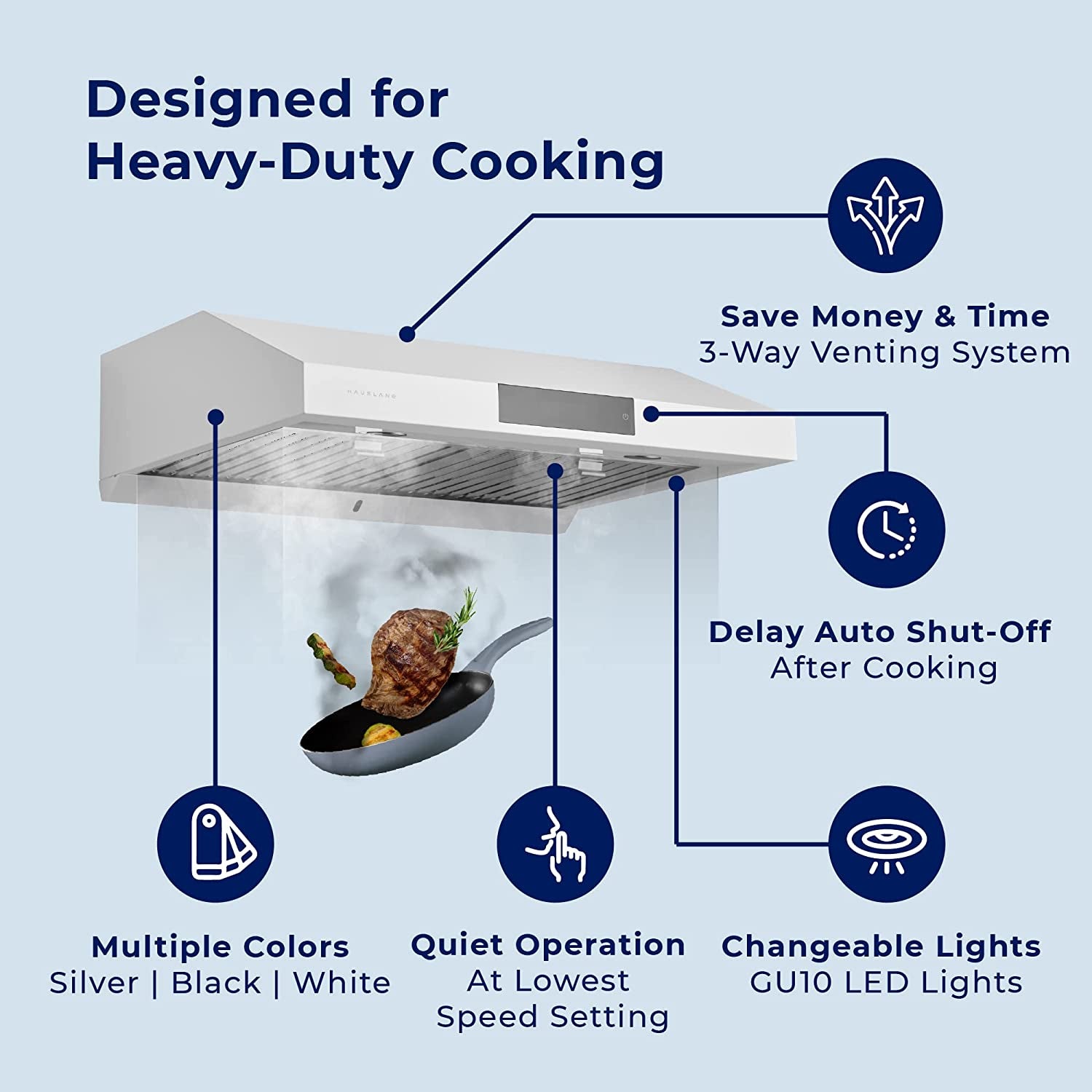 | Chef Series 36" PS18 under Cabinet Range Hood, Stainless Steel | Pro Performance | Contemporary Design, Touch Screen, Dishwasher Safe Baffle Filters, LED Lamps, 3-Way Venting