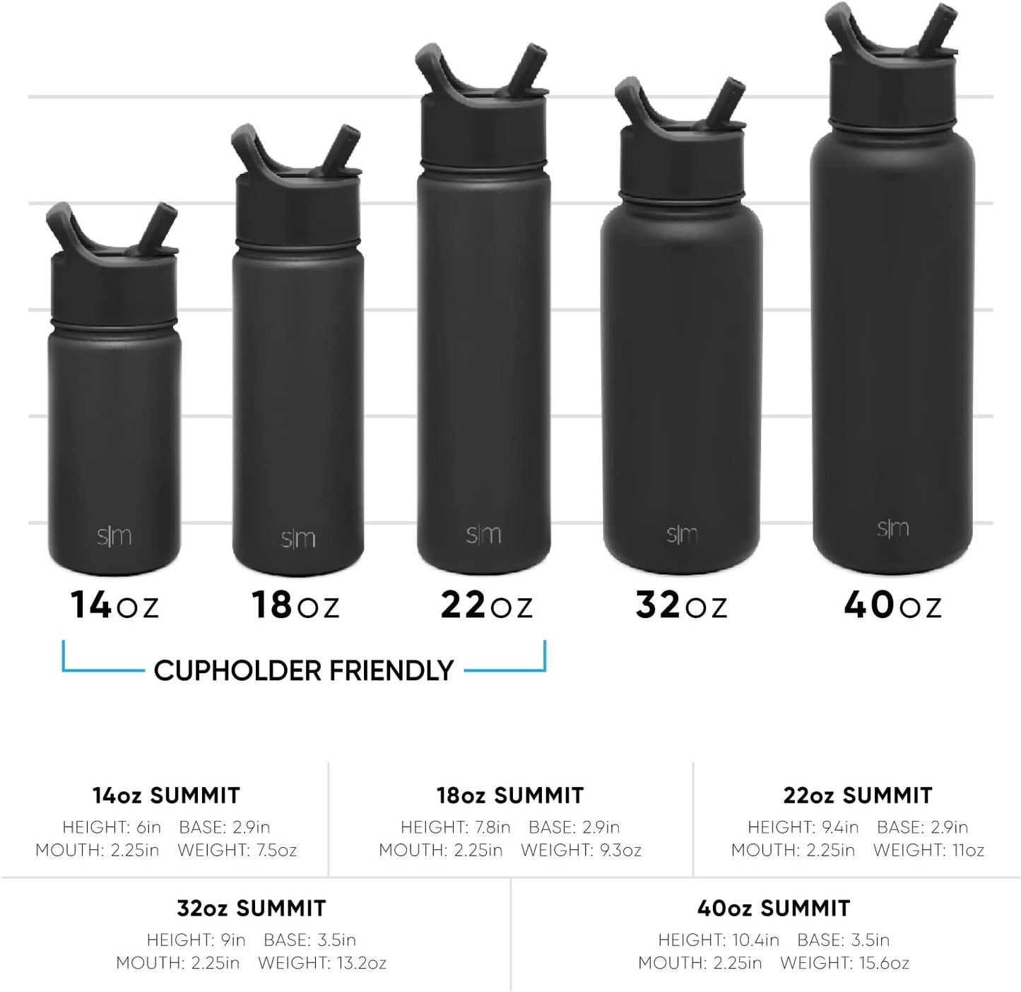 Water Bottle with Straw Lid Vacuum Insulated Stainless Steel Metal Thermos Bottles | Reusable Leak Proof Bpa-Free Flask for Gym Sports | Summit Collection | 22Oz, Midnight Black