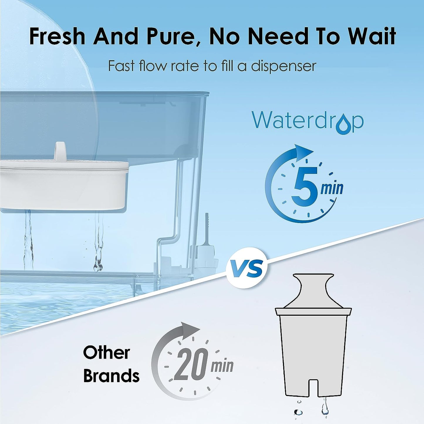 200-Gallon Long-Life 40-Cup Water Filter Dispenser with 1 Filter, 5X Times Lifetime, Reduces Chlorine and More, BPA Free, Black