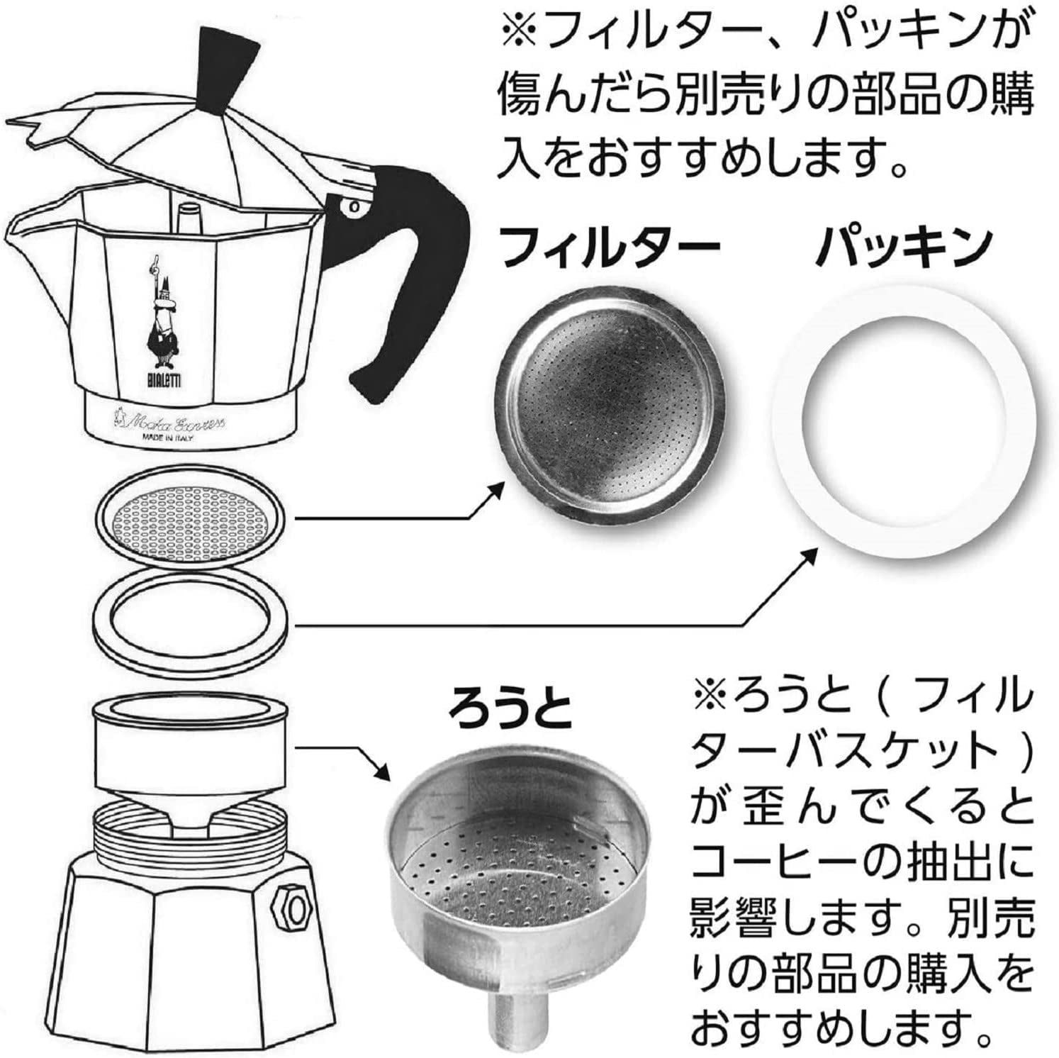 - Moka Express: Iconic Stovetop Espresso Maker, Makes Real Italian Coffee, Moka Pot 1 Cup (2 Oz - 60 Ml), Aluminium, Silver