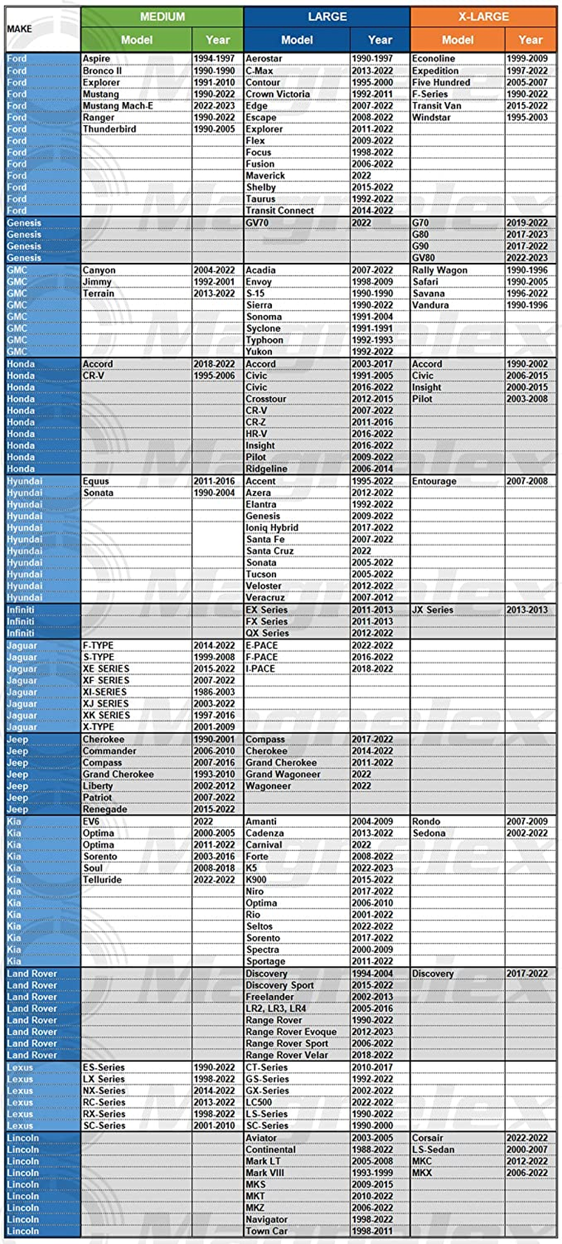 Magnelex Windshield Sunshade with Bonus Steering Wheel Sun Shade. Reflective Polyester Blocks Heat and Sun. Foldable Sun Shield Keeps Your Vehicle Cool (Medium 59 X 31 In)
