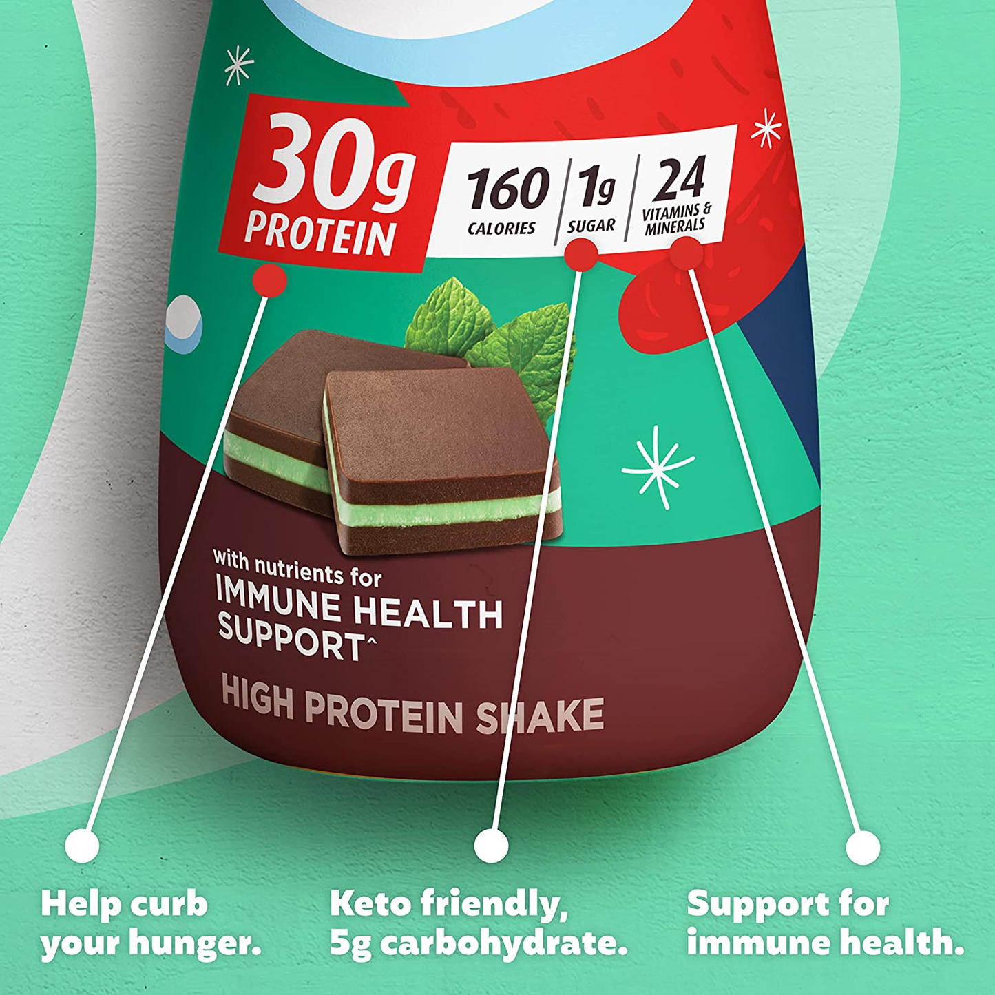 Premier Protein Shake, Winter Mint Chocolate, 30g Protein, 1g Sugar, 24 Vitamins & Minerals, Nutrients to Support Immune Health, 11.5 Fl Oz, Pack of 12