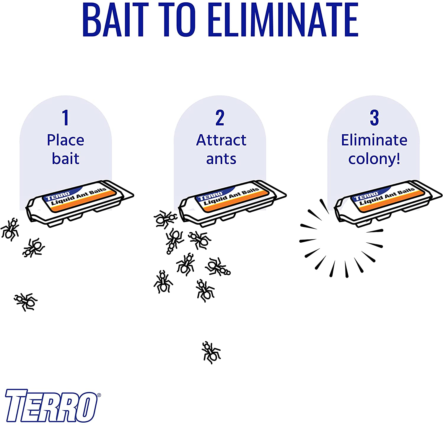 T300B Liquid Ant Killer, 12 Bait Stations