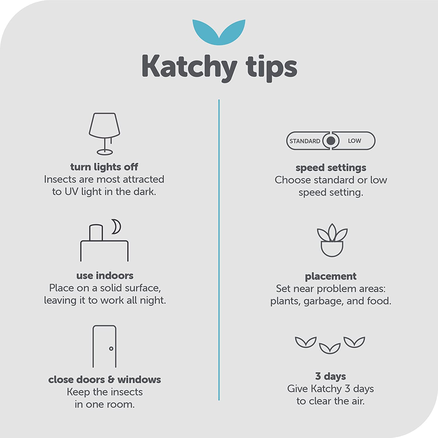 Indoor Insect Trap - Catcher & Killer for Mosquito, Gnat, Moth, Fruit Flies - Non-Zapper Traps for Buzz-Free Home - Catch Flying Insect Indoors with Suction, Bug Light & Sticky Glue (Black)