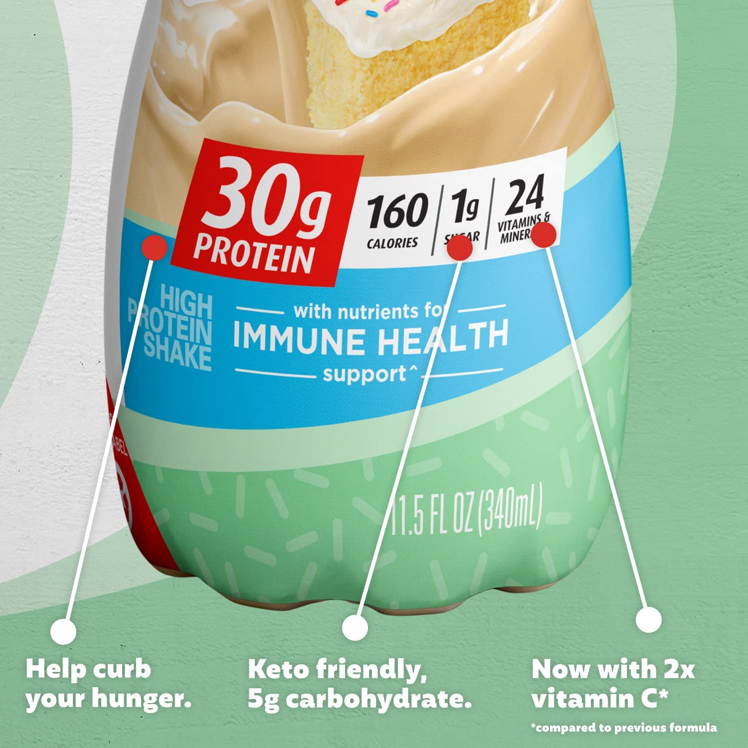 Premier Protein Shake, Cake Batter Delight, 30g Protein, 1g Sugar, 24 Vitamins & Minerals, Nutrients to Support Immune Health, 11.5 Fl Oz, Pack of 12