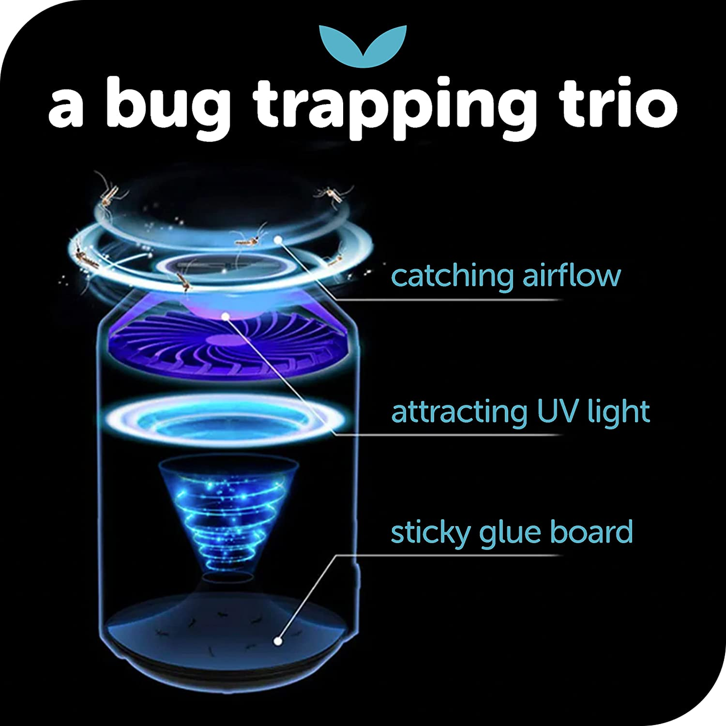 Indoor Insect Trap - Catcher & Killer for Mosquito, Gnat, Moth, Fruit Flies - Non-Zapper Traps for Buzz-Free Home - Catch Flying Insect Indoors with Suction, Bug Light & Sticky Glue (Black)