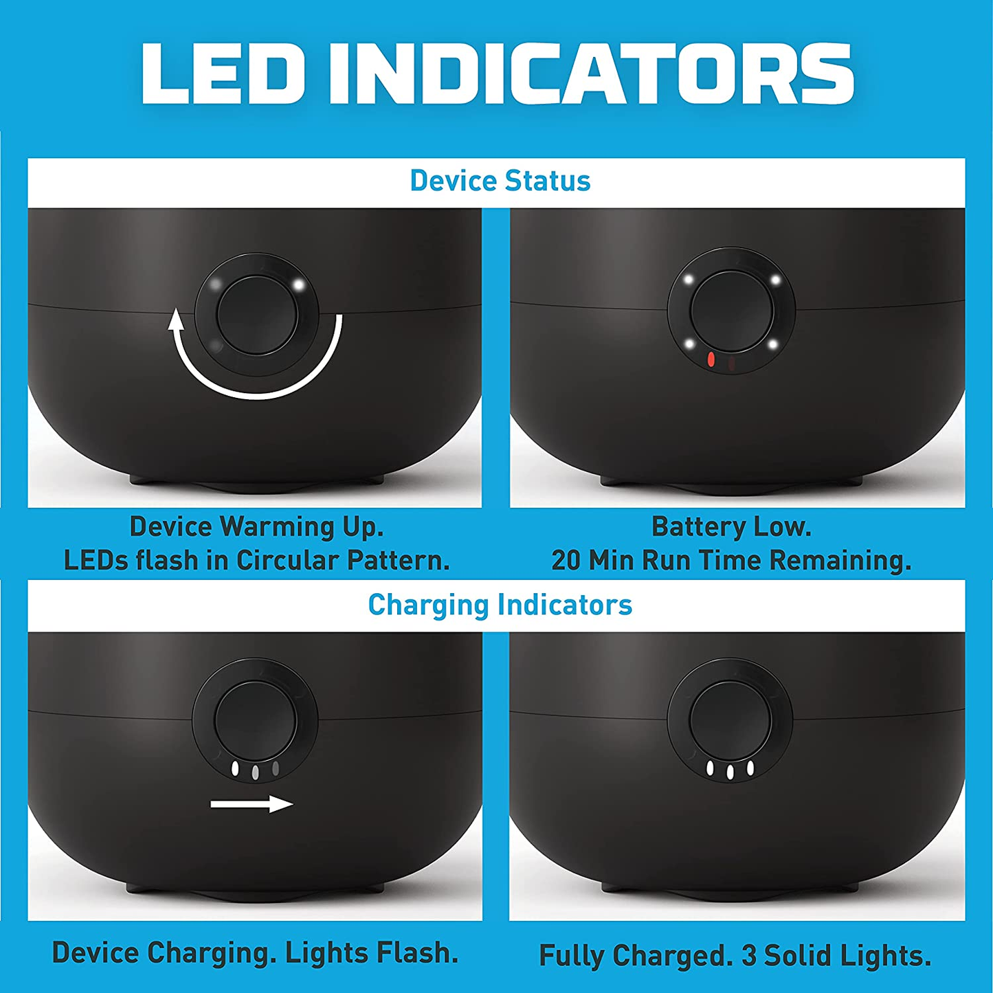 Mosquito Repellent E-Series Rechargeable Repeller with 20’ Mosquito Protection Zone; Includes 12-Hr Repellent Refill; No Spray, Flame or Scent; Deet-Free Bug Spray Alternative