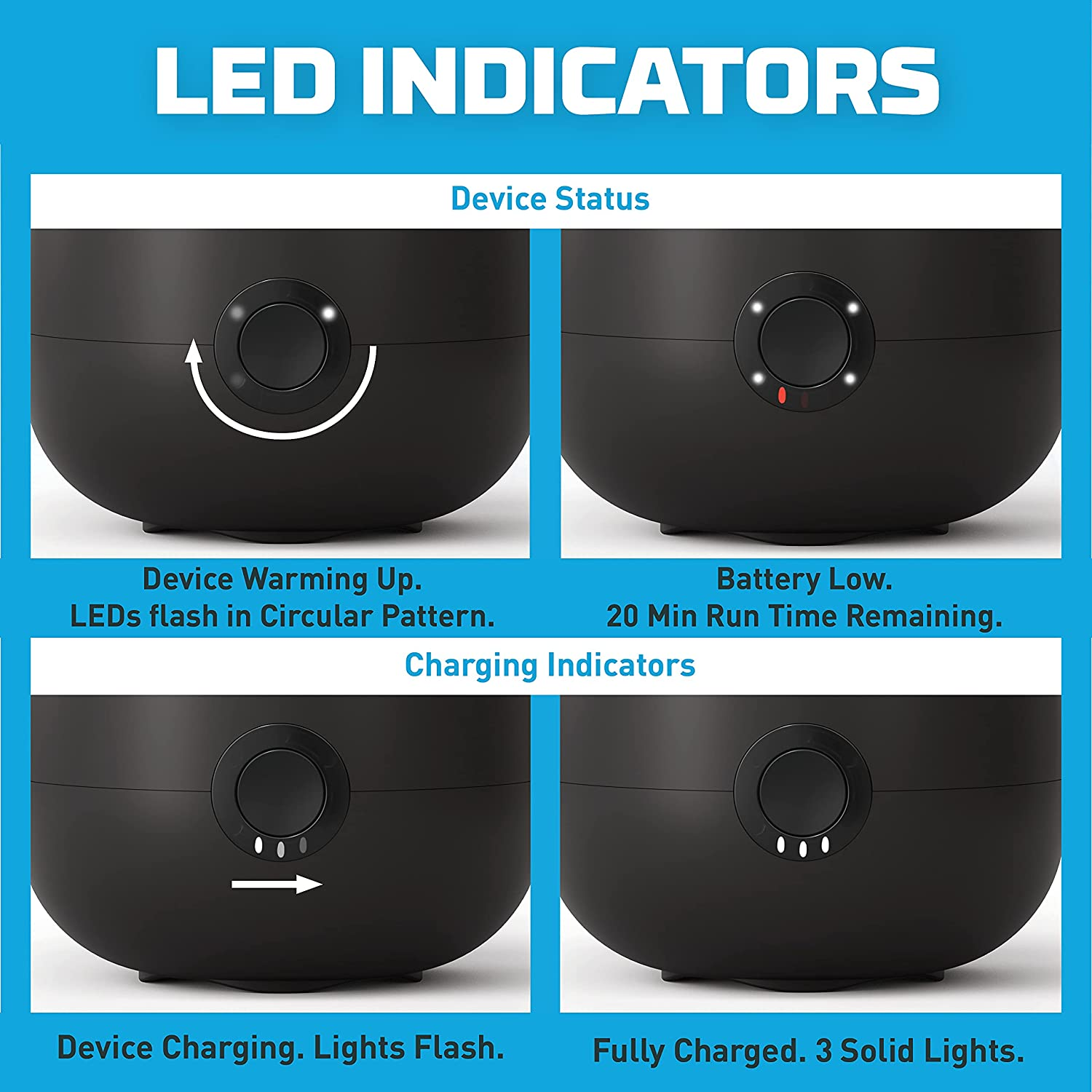 Mosquito Repellent E-Series Rechargeable Repeller with 20’ Mosquito Protection Zone; Includes 12-Hr Repellent Refill; No Spray, Flame or Scent; Deet-Free Bug Spray Alternative