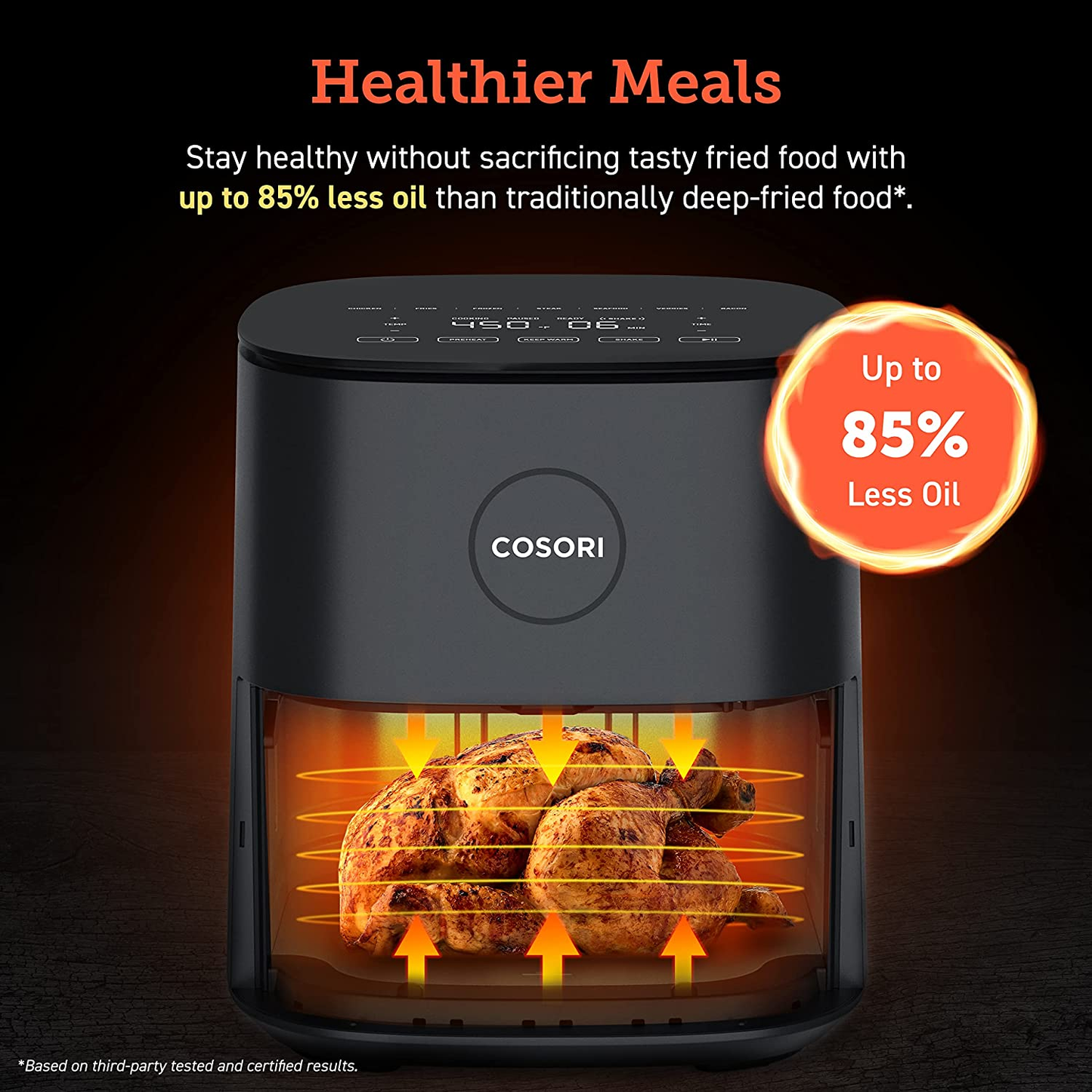 Air Fryer, 5 QT, 9-In-1 Airfryer Compact Oilless Small Oven, Dishwasher-Safe, 450℉ Freidora De Aire, 30 Exclusive Recipes, Tempered Glass Display, Nonstick Basket, Quiet, Fit for 2-4 People