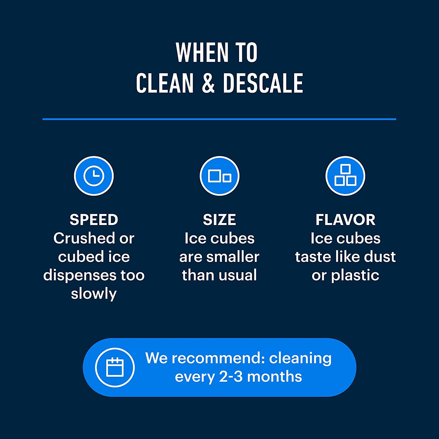 2-Pack Ice Machine Cleaner and Descaler 16 Fl Oz, Nickel Safe Descaler | Ice Maker Cleaner Compatible with All Major Brands (Scotsman, Kitchenaid, Affresh) - Made in USA by