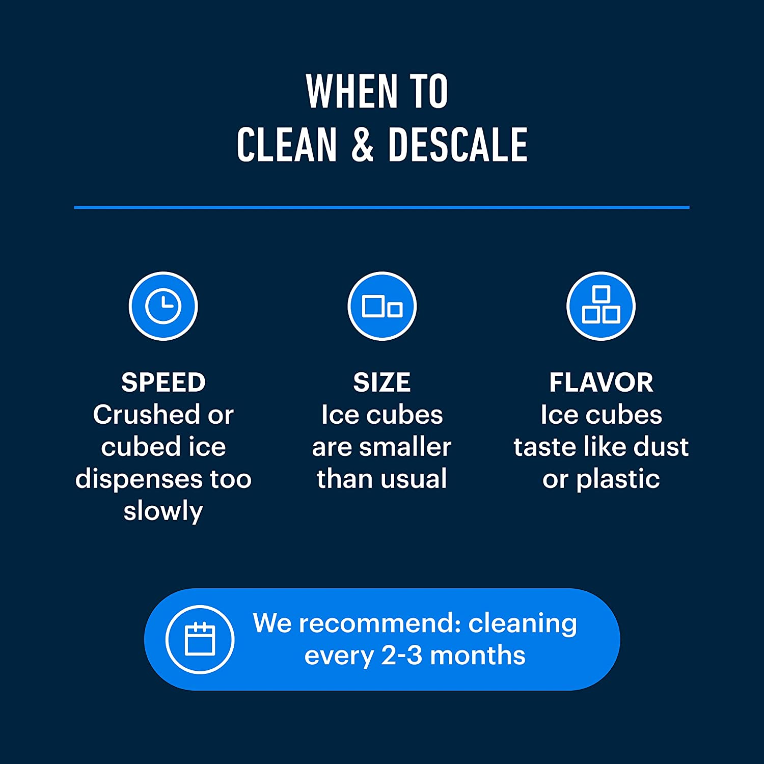 2-Pack Ice Machine Cleaner and Descaler 16 Fl Oz, Nickel Safe Descaler | Ice Maker Cleaner Compatible with All Major Brands (Scotsman, Kitchenaid, Affresh) - Made in USA by
