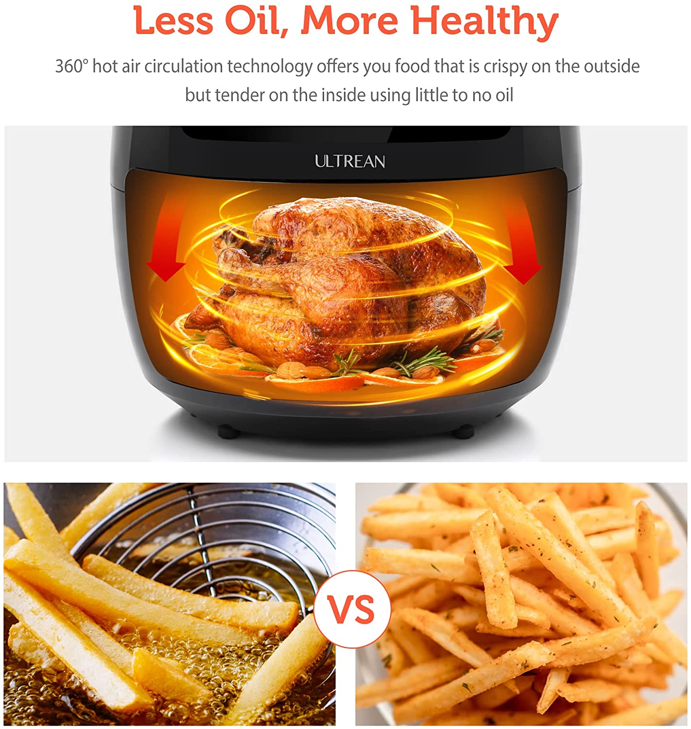 5.8 Quart Air Fryer, Electric Hot Air Fryers Oilless Cooker with 10 Presets, Digital LCD Touch Screen, Nonstick Basket, 1700W, UL Listed (Black)