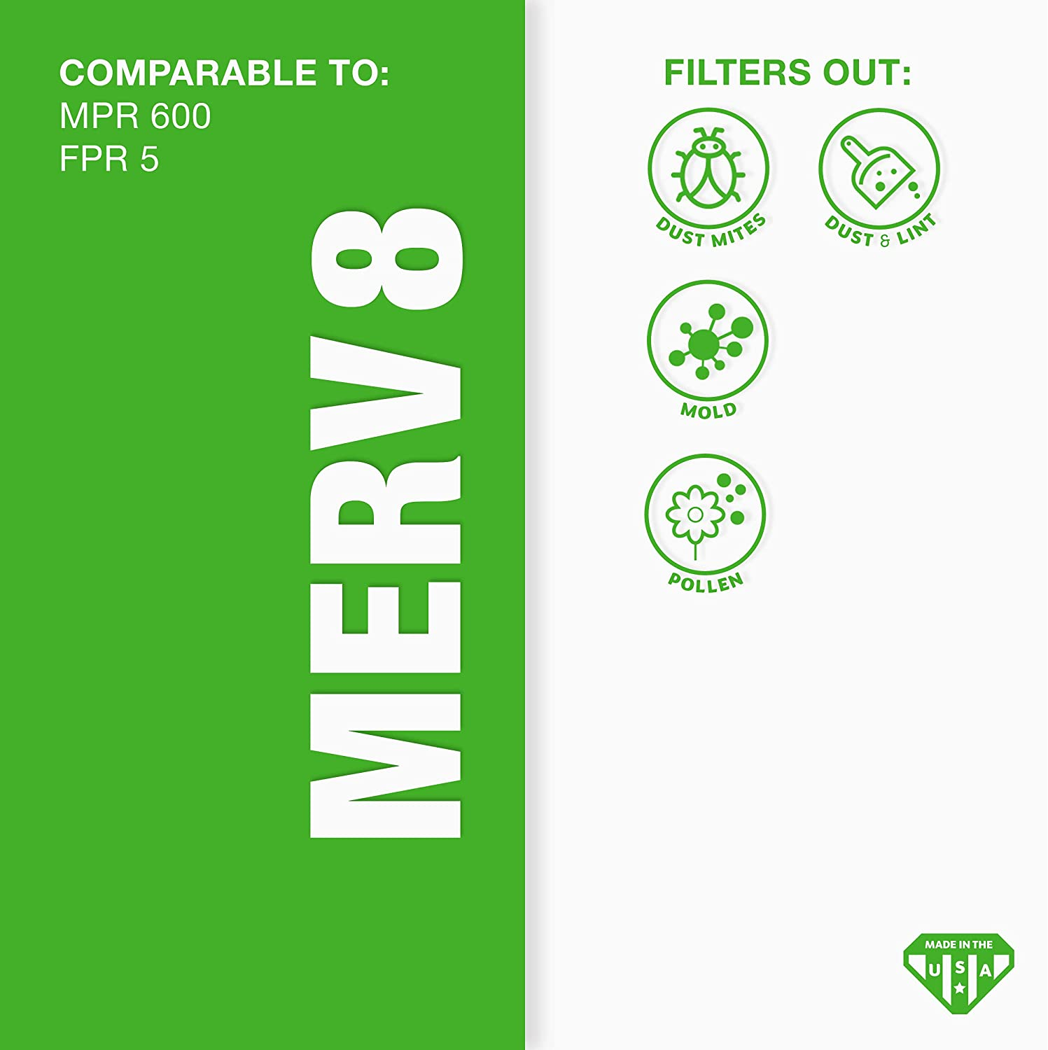 12X12X1 MERV 8 Pleated Air Filter, AC Furnace Air Filter, 6 Pack (Actual Size: 11 3/4"X11 3/4"X3/4")