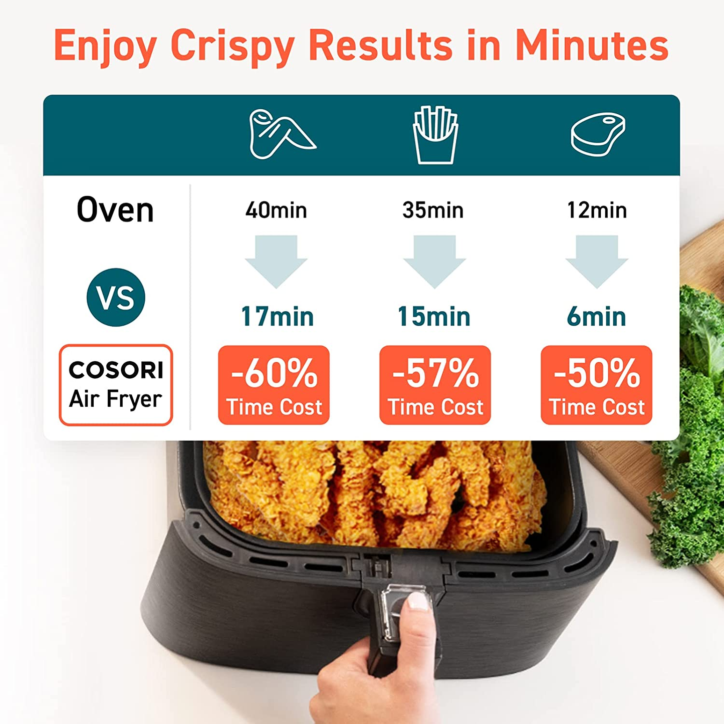 Air Fryer Oven Combo 5.8QT Max Xl Large Cooker (Cookbook with 100 Recipes), One-Touch Screen with 11 Precise Presets and Shake Reminder, Nonstick and Dishwasher-Safe Square Design Basket, Black