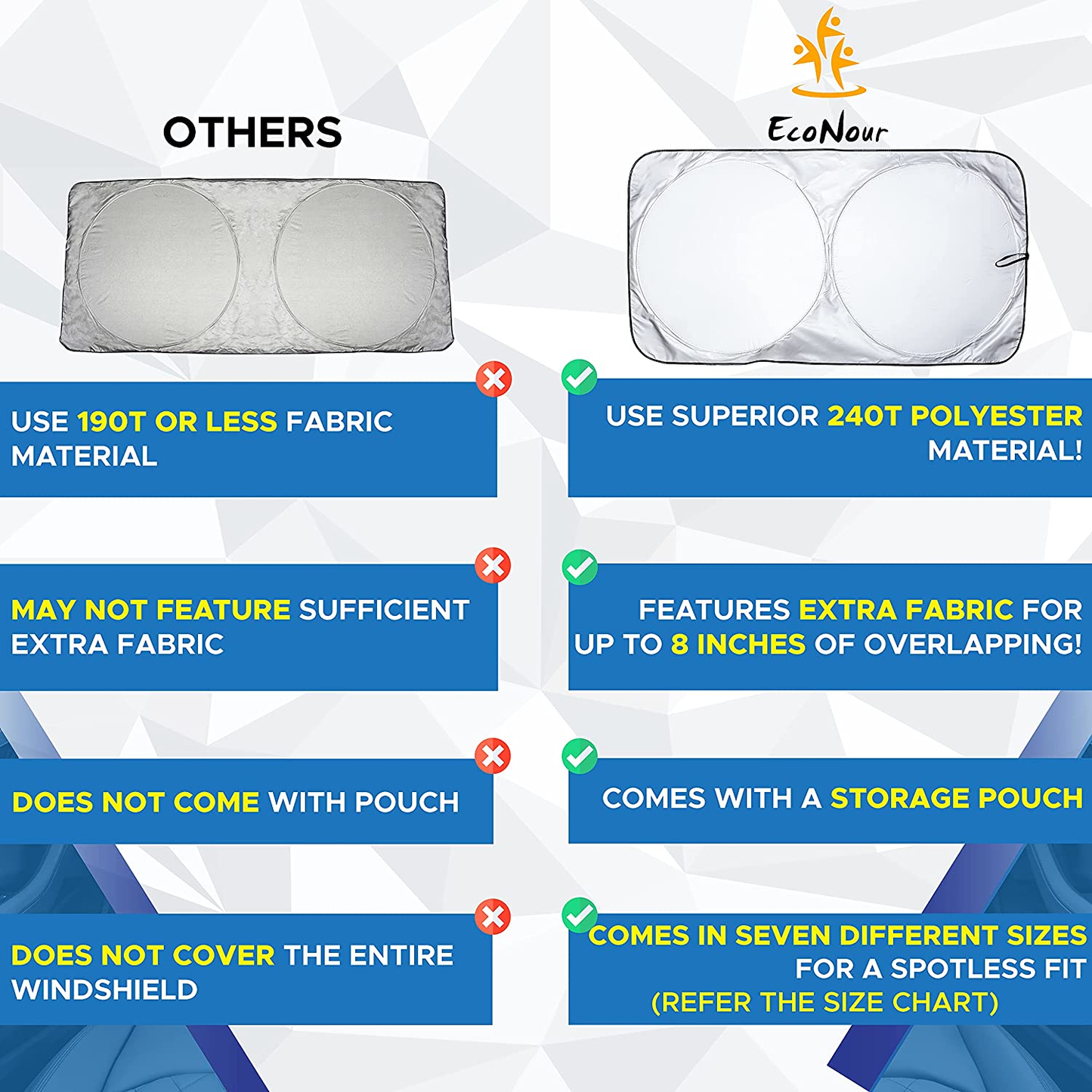 Car Windshield Sun Shade with Storage Pouch | Durable 240T Material Car Sun Visor for UV Rays and Sun Heat Protection | Car Interior Accessories for Sun Heat | Classic (59 Inches X 29 Inches)