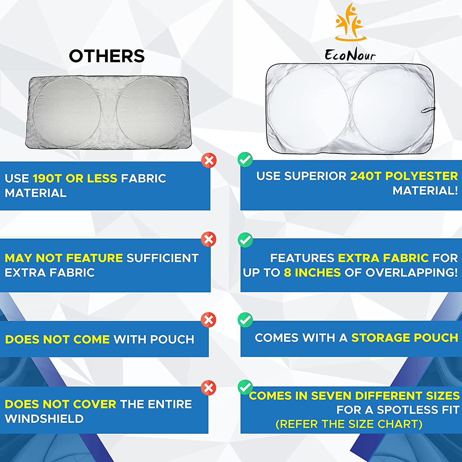 Car Windshield Sun Shade with Storage Pouch | Durable 240T Material Car Sun Visor for UV Rays and Sun Heat Protection | Car Interior Accessories for Sun Heat | Classic (59 Inches X 29 Inches)