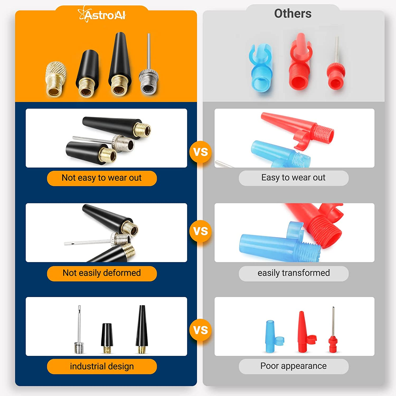 Air Compressor Tire Inflator Portable Air Pump for Car Tires 12V DC Auto Tire Pump with Digital Pressure Gauge, 100PSI with Emergency LED Light for Car, Bicycle, Balloons and Other Inflatables