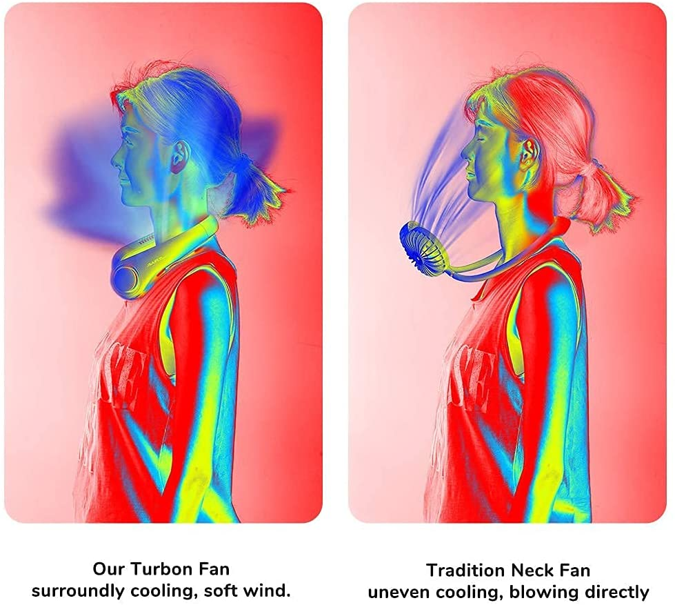 Portable Neck Fan, Hands Free Bladeless Fan, 4000 Mah Battery Operated Wearable Personal Fan, Leafless, Rechargeable, Headphone Design, USB Powered Desk Fan,3 Speeds-Dark Blue