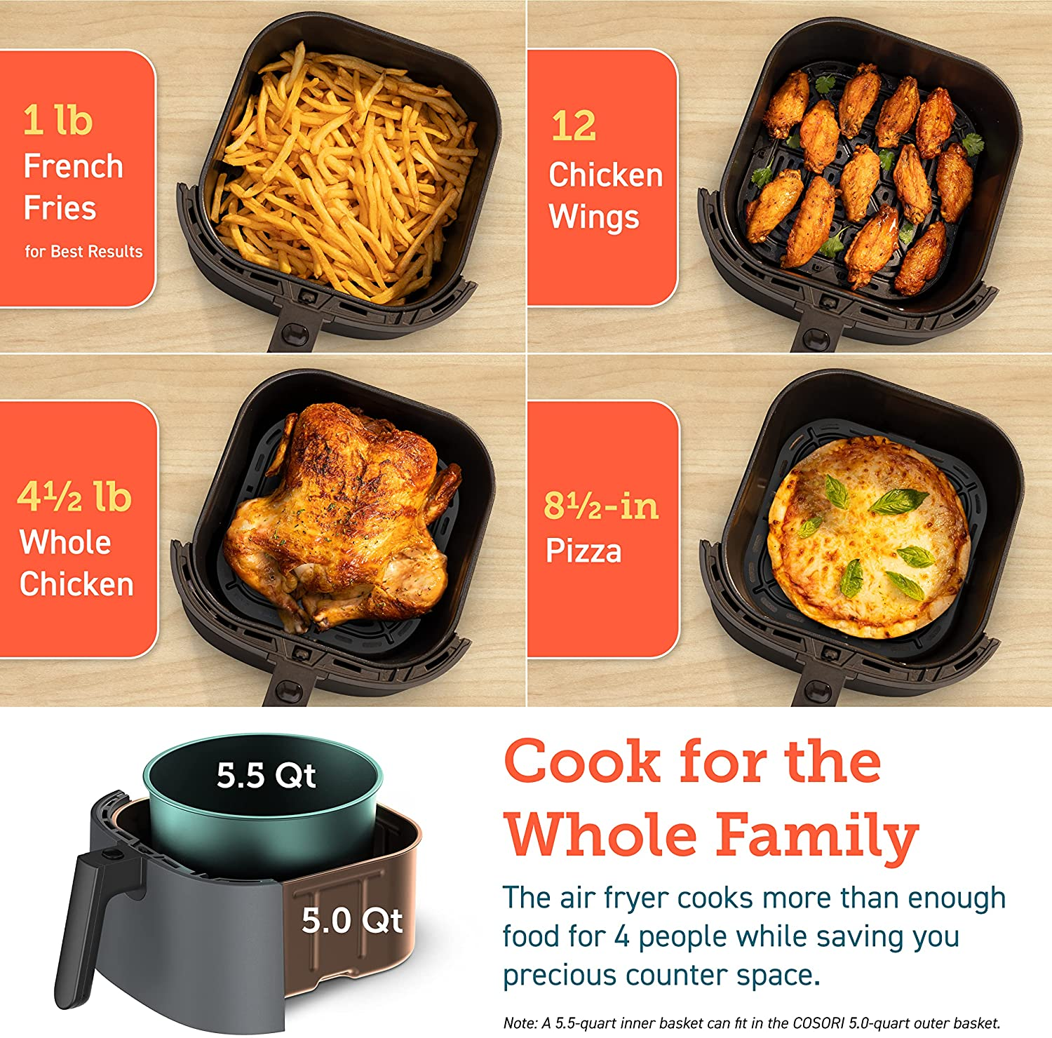 Air Fryer, 5 QT, 9-In-1 Airfryer Compact Oilless Small Oven, Dishwasher-Safe, 450℉ Freidora De Aire, 30 Exclusive Recipes, Tempered Glass Display, Nonstick Basket, Quiet, Fit for 2-4 People