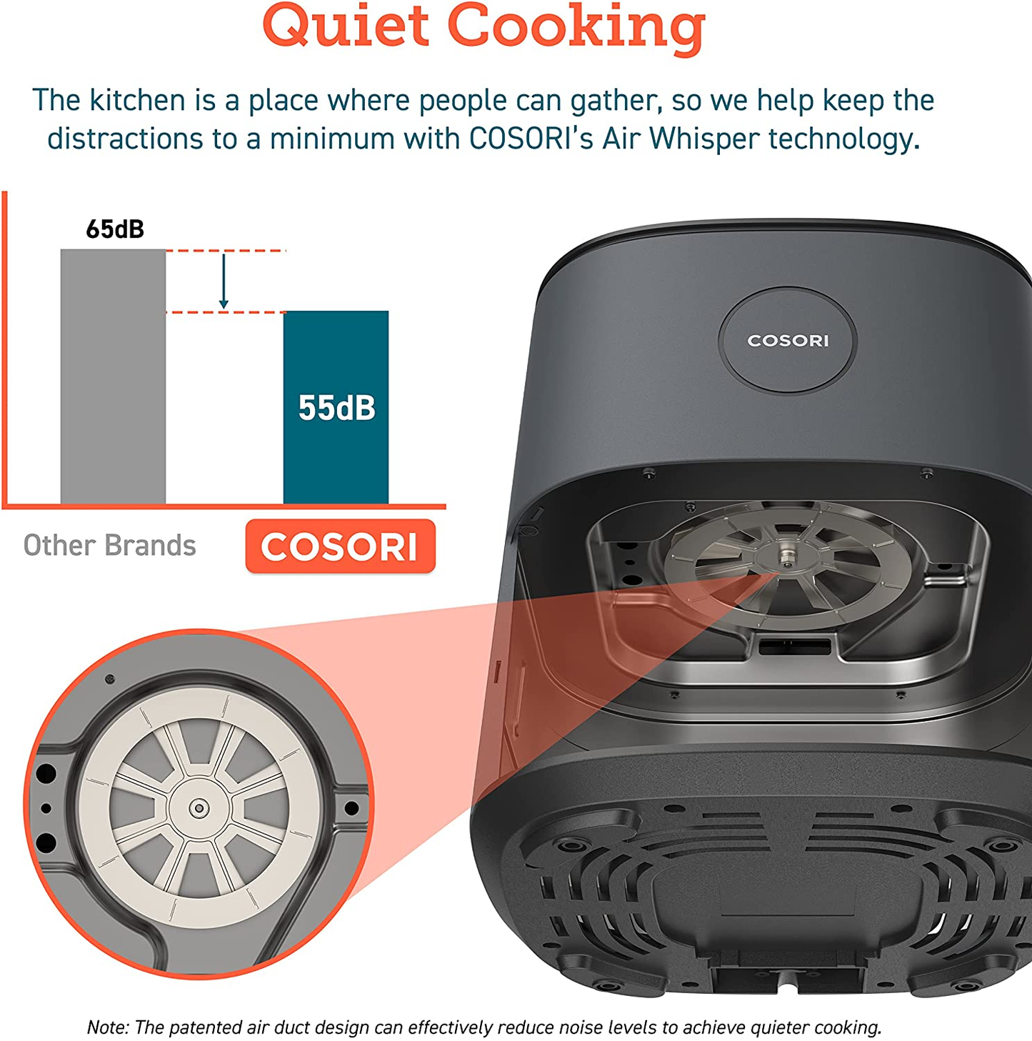 Air Fryer, 5 QT, 9-In-1 Airfryer Compact Oilless Small Oven, Dishwasher-Safe, 450℉ Freidora De Aire, 30 Exclusive Recipes, Tempered Glass Display, Nonstick Basket, Quiet, Fit for 2-4 People